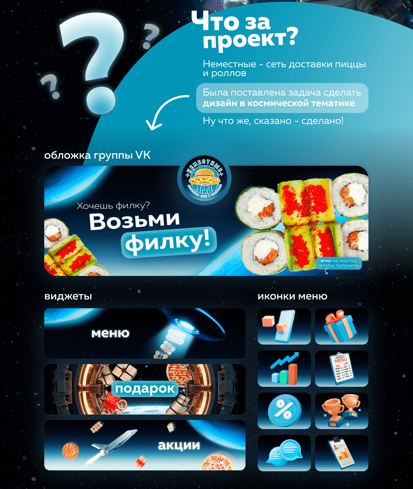 Фирменный стиль для доставки еды — Изображение №2 — Брендинг, Маркетинг на Dprofile