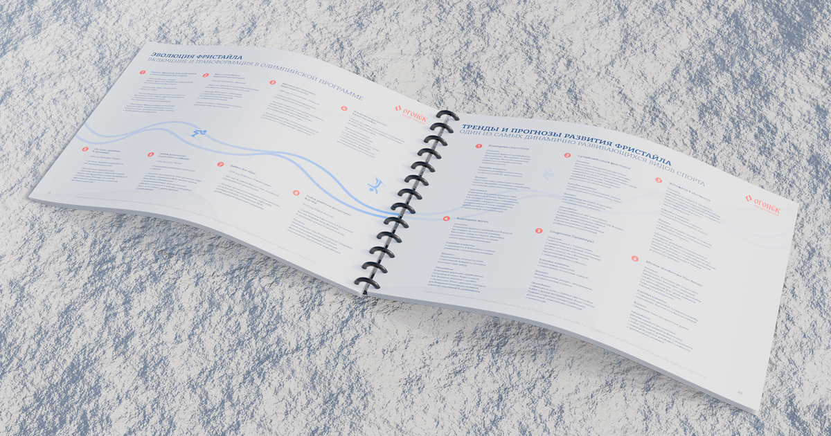 Мастер плана «СШОР«Огонёк» им. Постникова Л.Д» — Изображение №9 — Графика на Dprofile