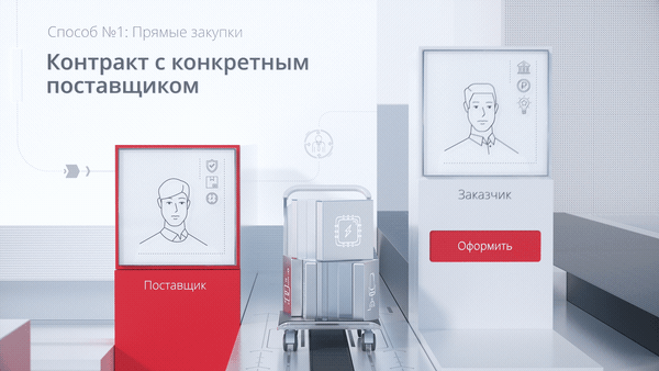 Портал Поставщиков / Имиджевое видео — Изображение №17 — 3D, Анимация на Dprofile