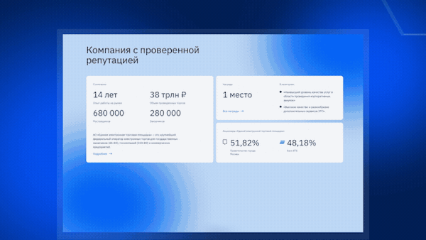 Росэлторг / Дополнительные сервисы — Изображение №15 — Анимация на Dprofile