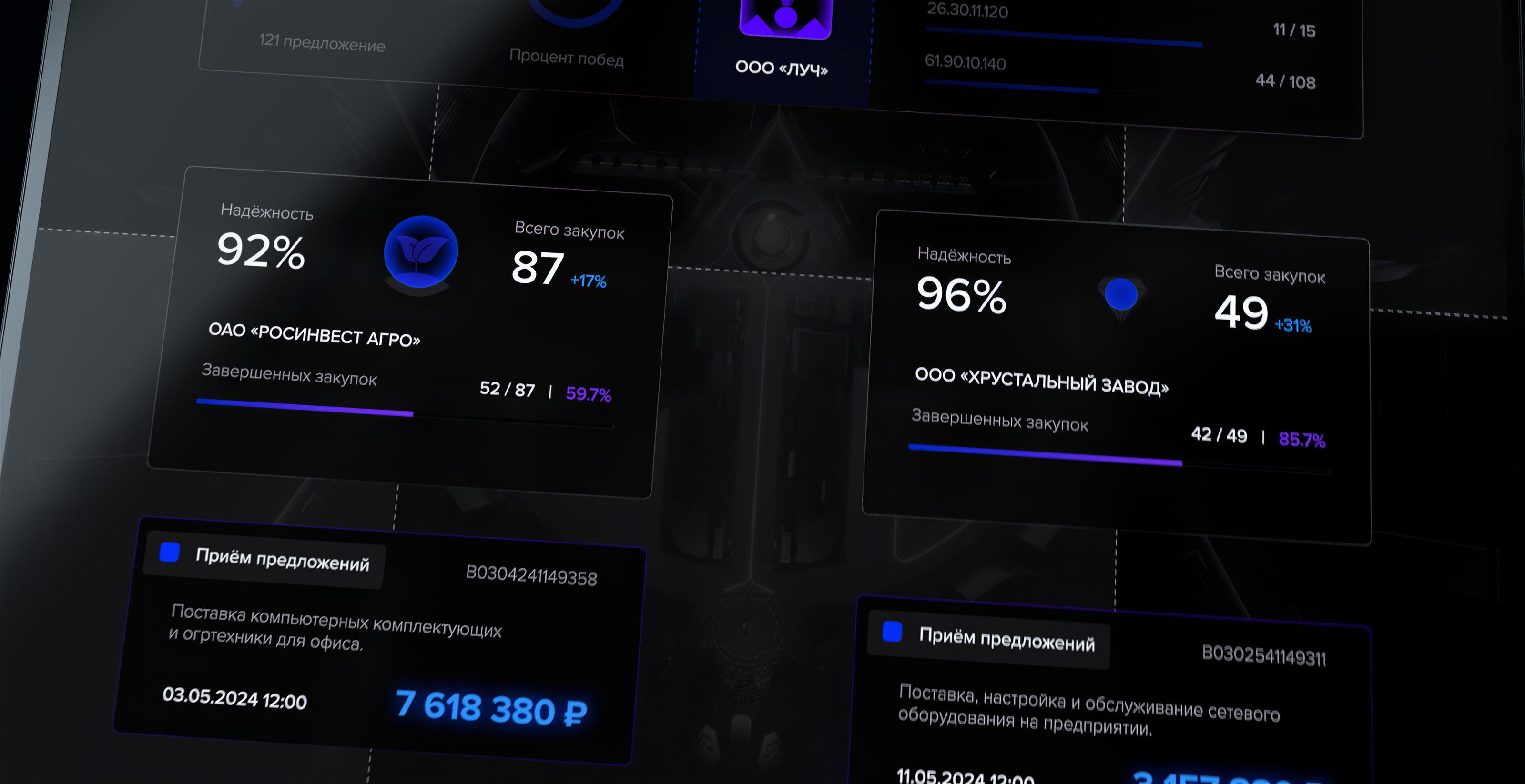 РОСЭЛТОРГ / Бизнес 2.0 — Изображение №8 — 3D, Анимация на Dprofile