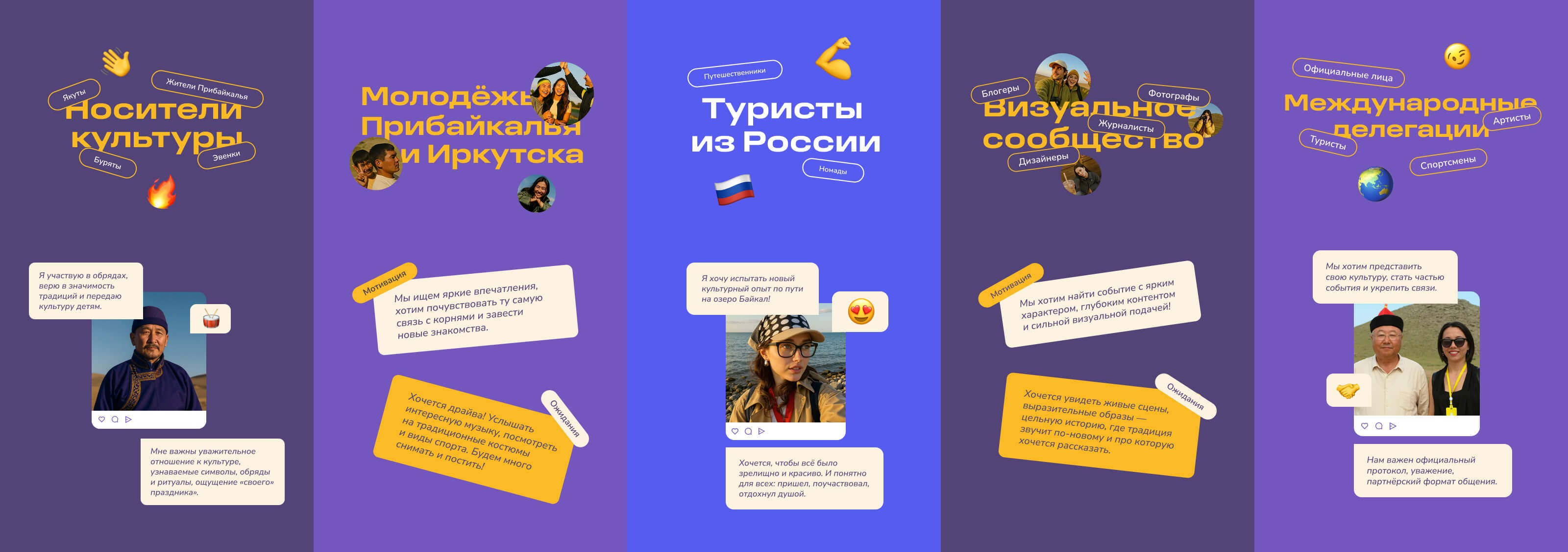 Ёрдынские игры / Этнофестиваль — Изображение №3 — Брендинг, Графика на Dprofile