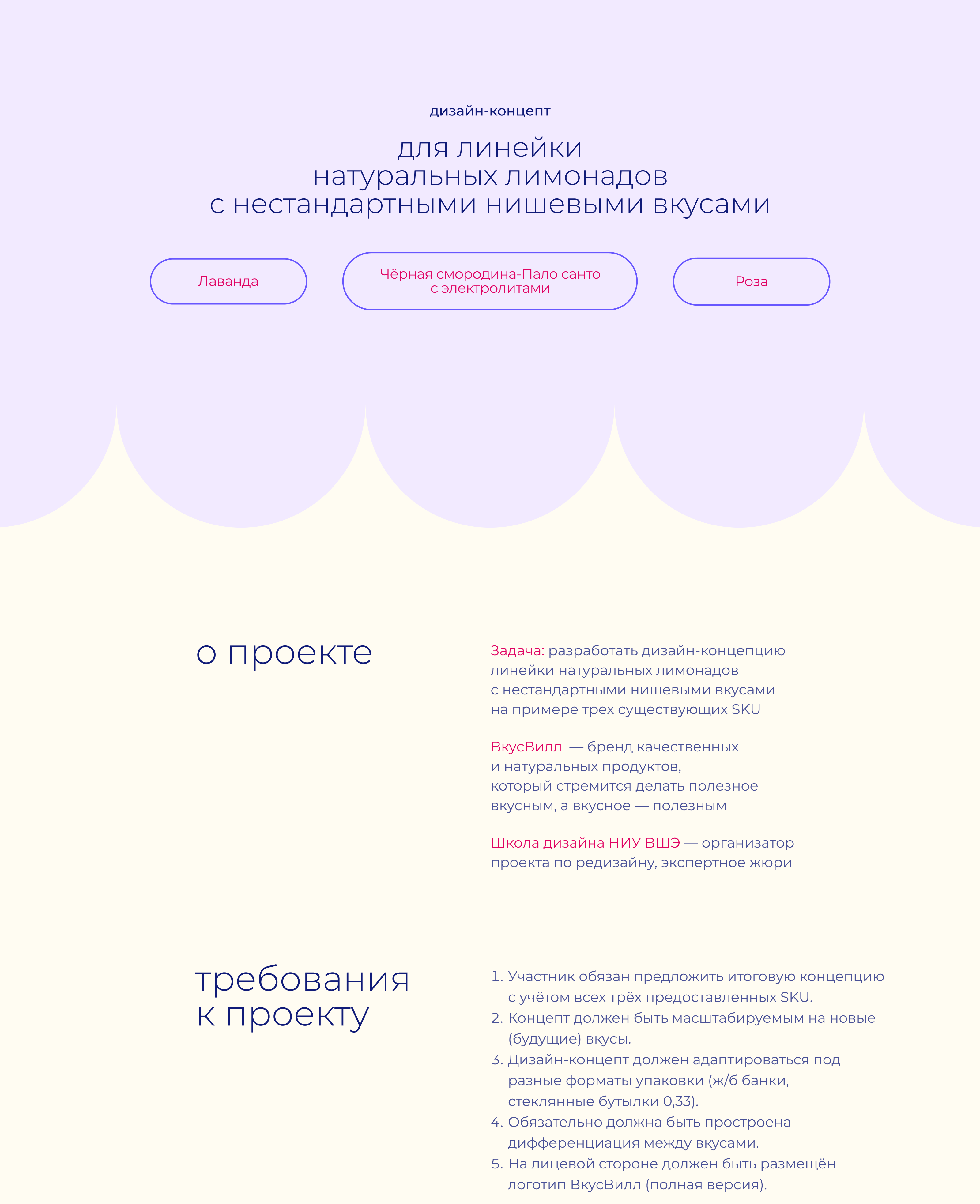Дизайн-концепция линейки лимонадов с нестандартными вкусами — Изображение №1 — Брендинг, Иллюстрация на Dprofile