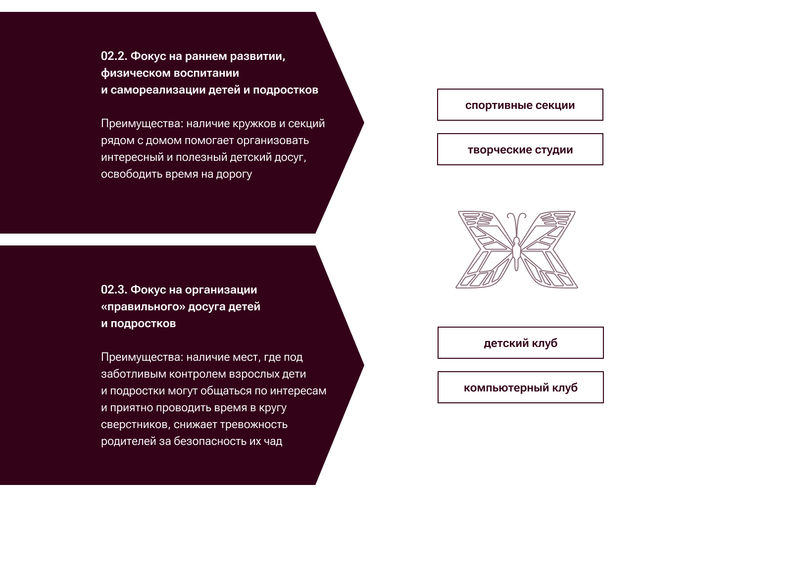 Дизайн-концепция для жилого комплекса MAX — Изображение №6 — Брендинг, Иллюстрация на Dprofile