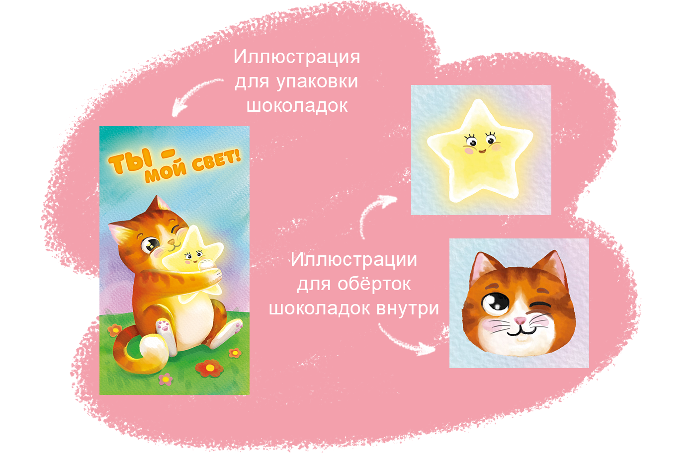 Акварельная иллюстрация для упаковки конфет — Изображение №6 — Иллюстрация, Графика на Dprofile