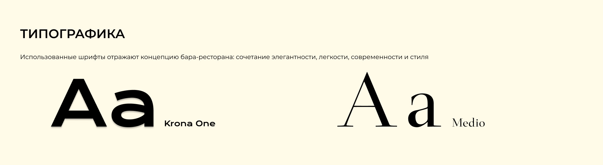 Концепт визитки для менеджера ресторана | Business card — Изображение №4 — Брендинг на Dprofile
