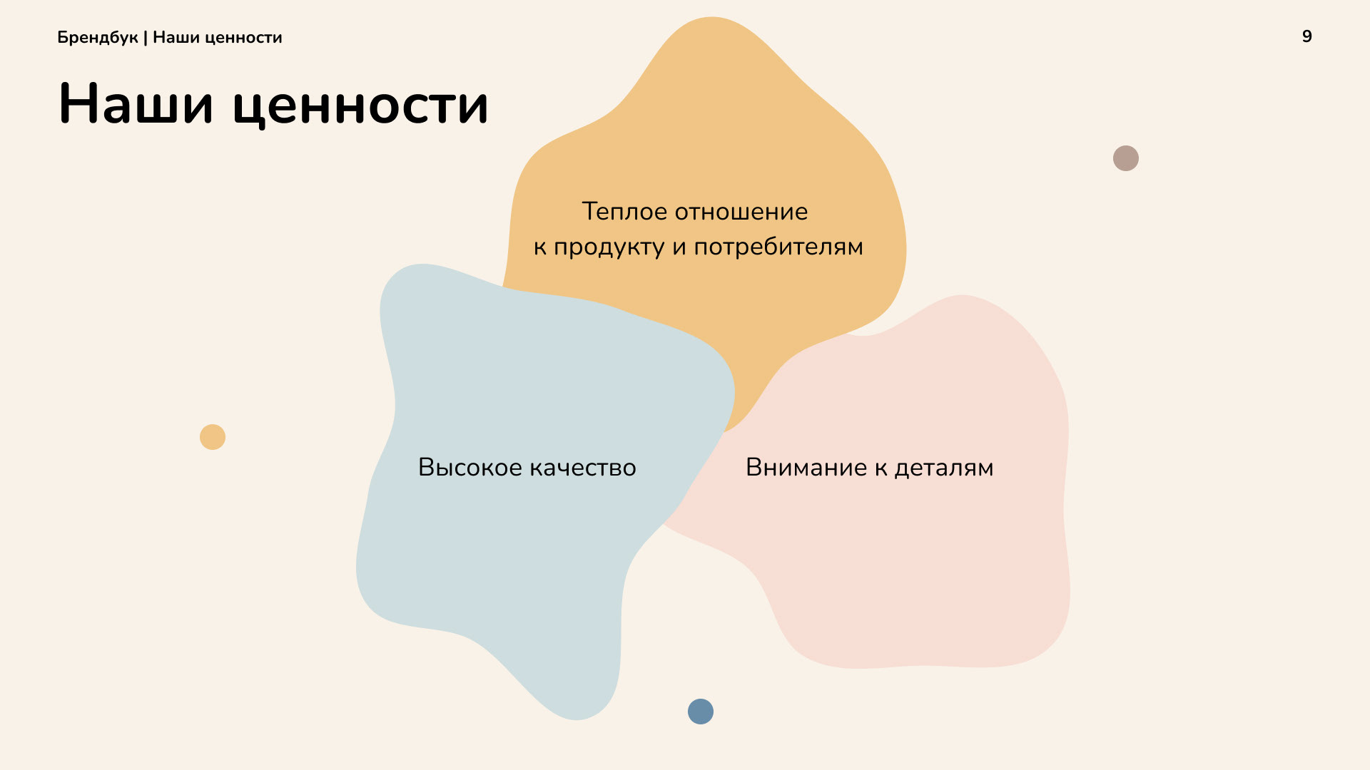 Фирменный стиль Sunny Bunny (концепт) | Branding — Изображение №10 — Брендинг на Dprofile