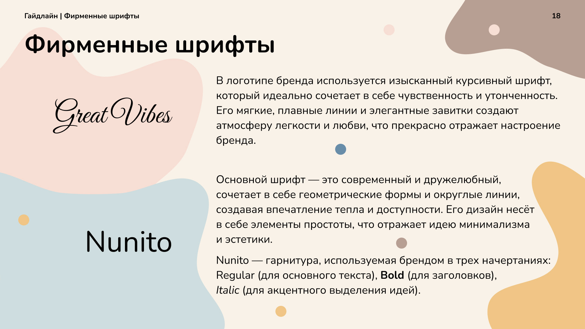 Фирменный стиль Sunny Bunny (концепт) | Branding — Изображение №19 — Брендинг на Dprofile