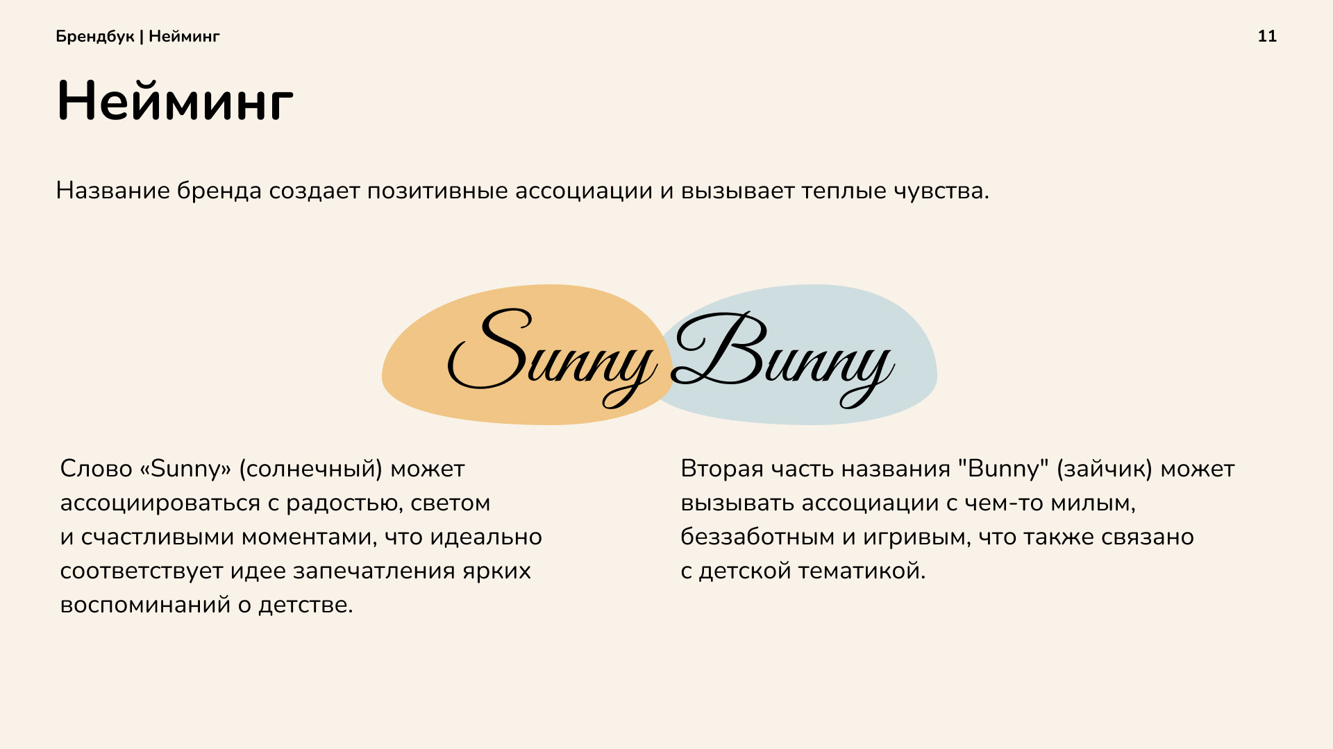 Фирменный стиль Sunny Bunny (концепт) | Branding — Изображение №12 — Брендинг на Dprofile