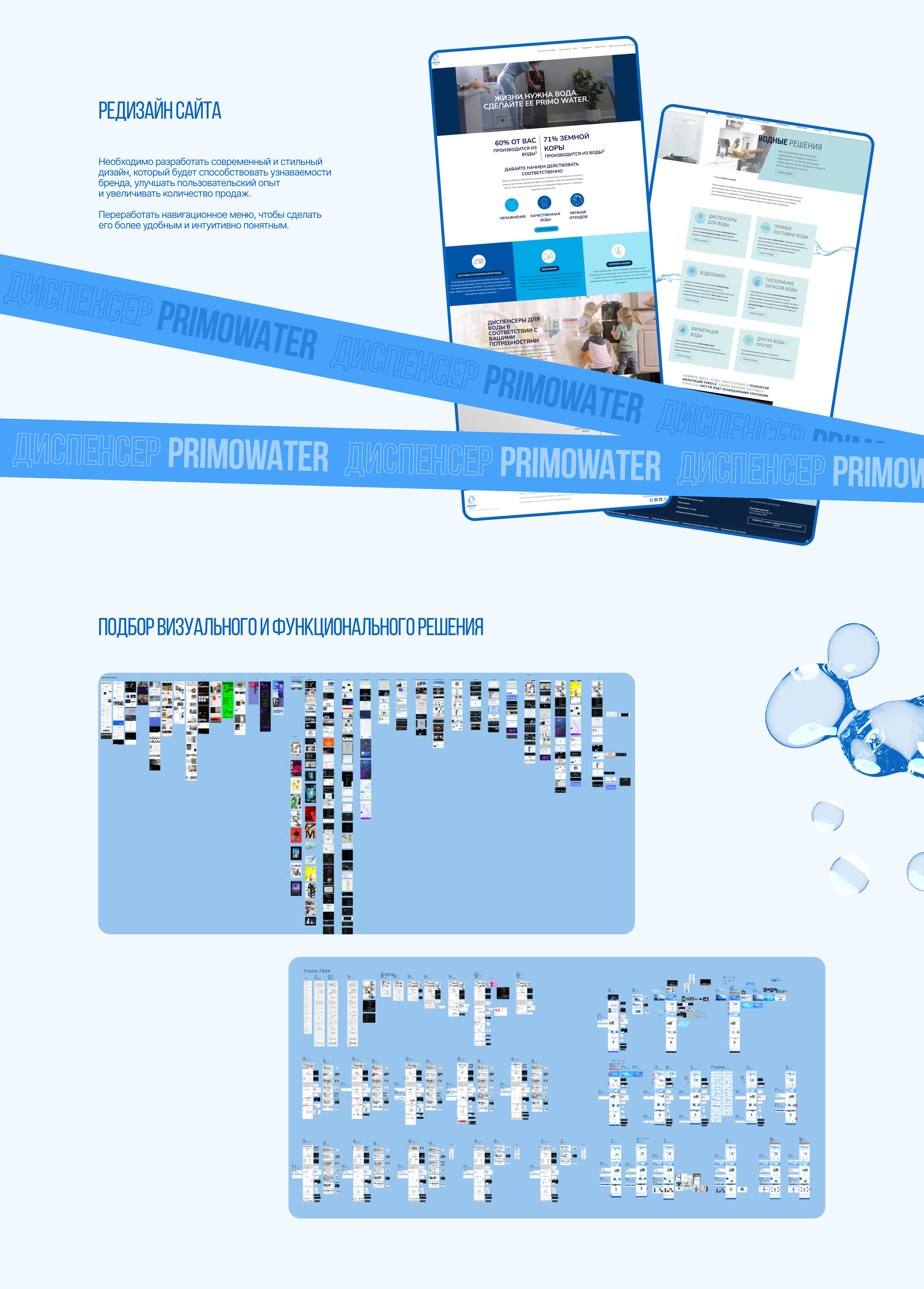 Primo Water — Изображение №2 — Интерфейсы на Dprofile