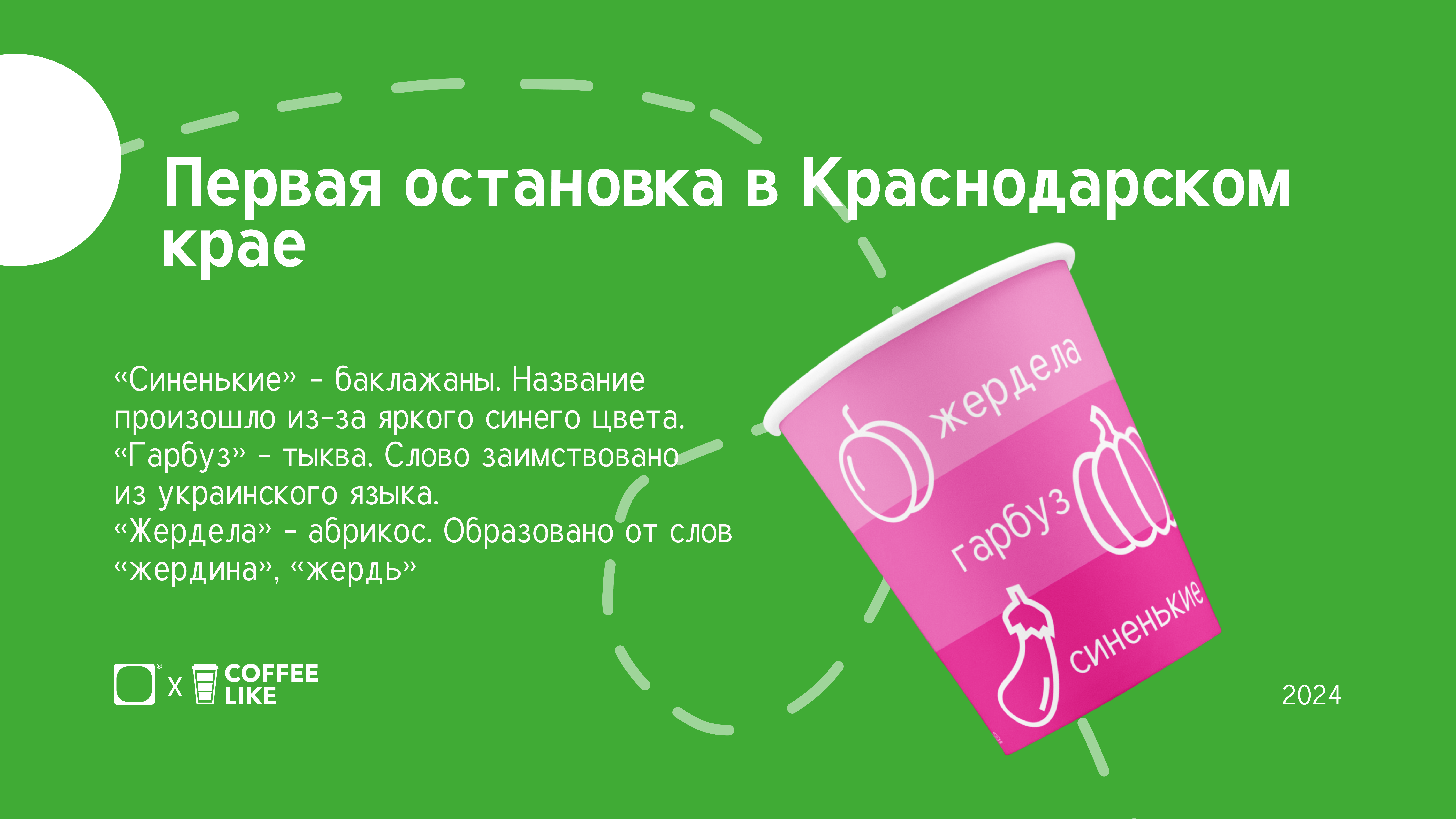 Путешествия по России / COFFEE LIKE — Изображение №4 — Брендинг на Dprofile