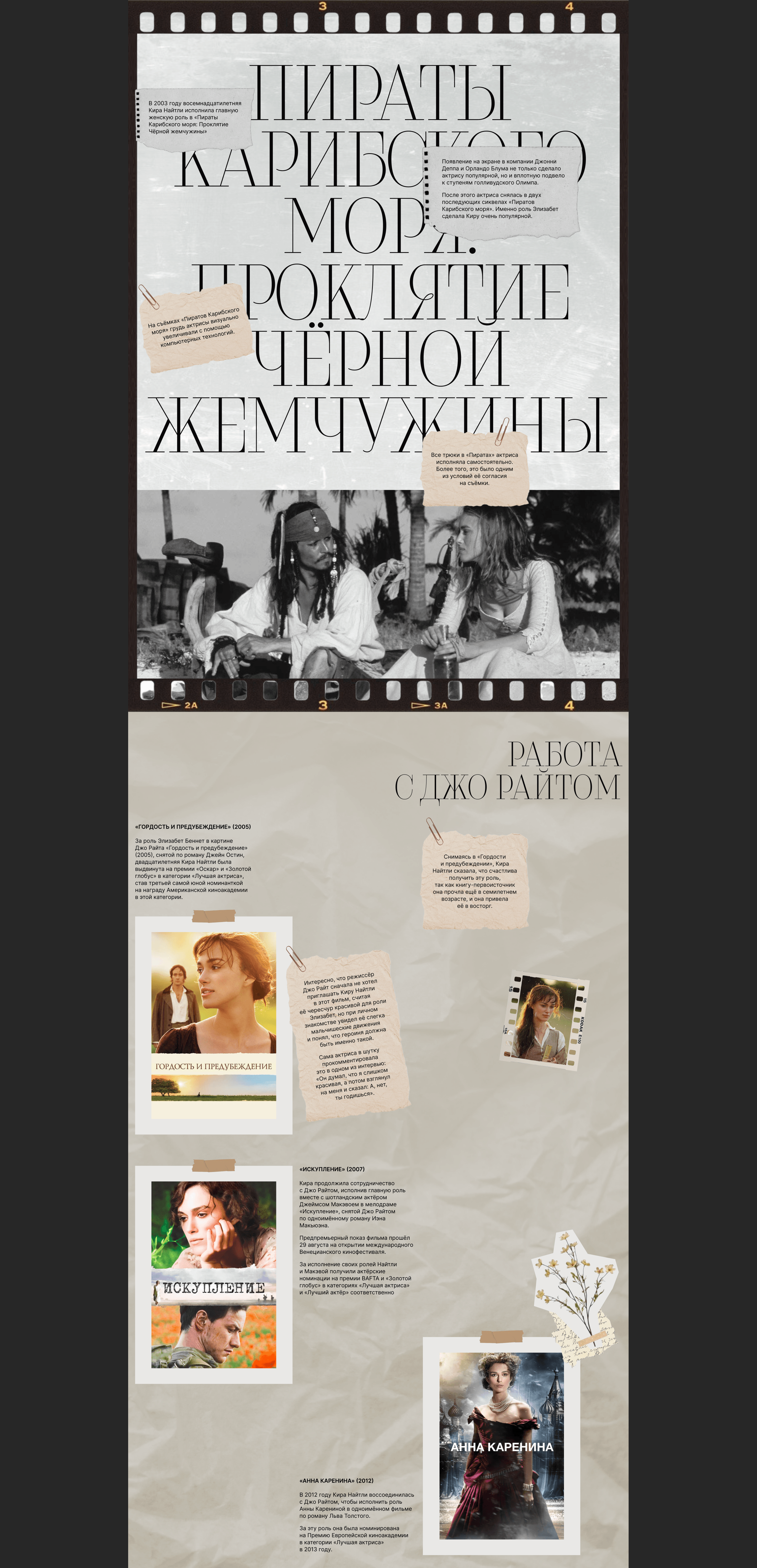 Лонгрид / Кира Найтли — Изображение №4 — Интерфейсы на Dprofile