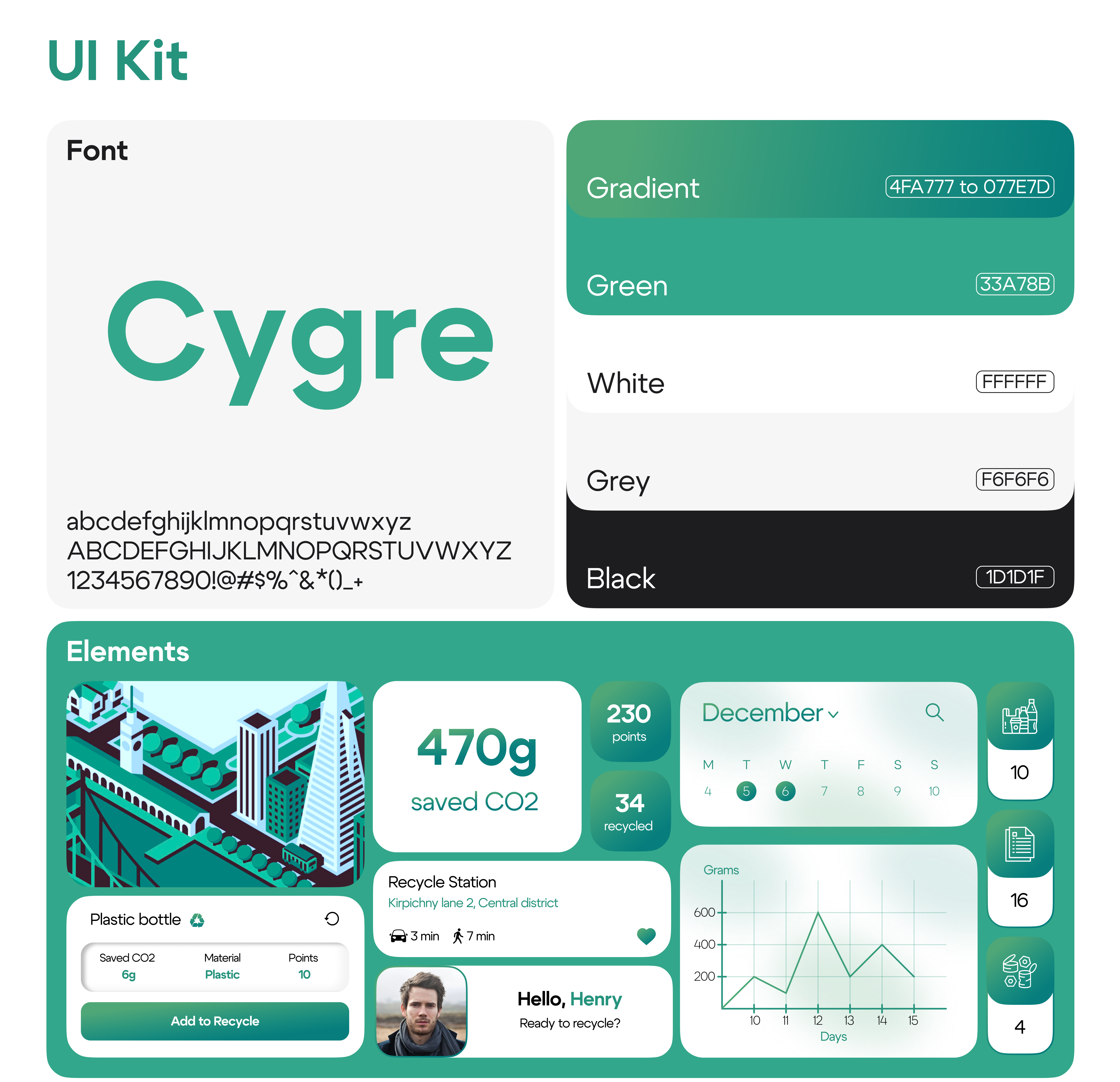 Recycle App — Изображение №6 — Интерфейсы на Dprofile