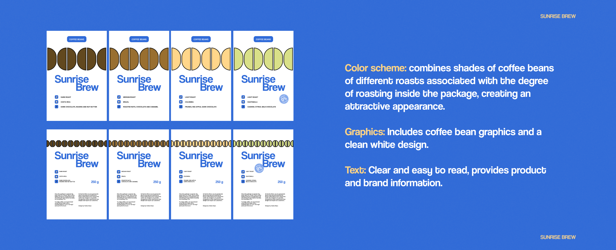 Sunrise Brew | Дизайн проект кофейни — Изображение №4 — Брендинг, Графика на Dprofile