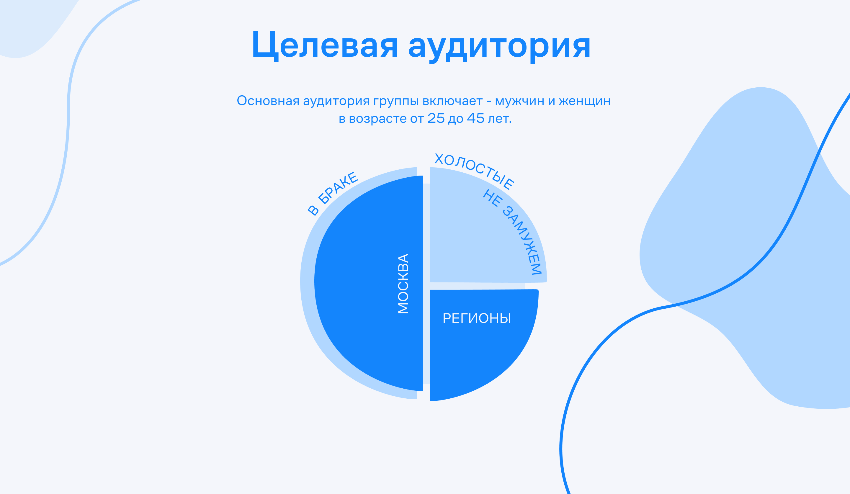 Лендинг для спец-проекта группы "Самолет" — Изображение №3 — Интерфейсы на Dprofile