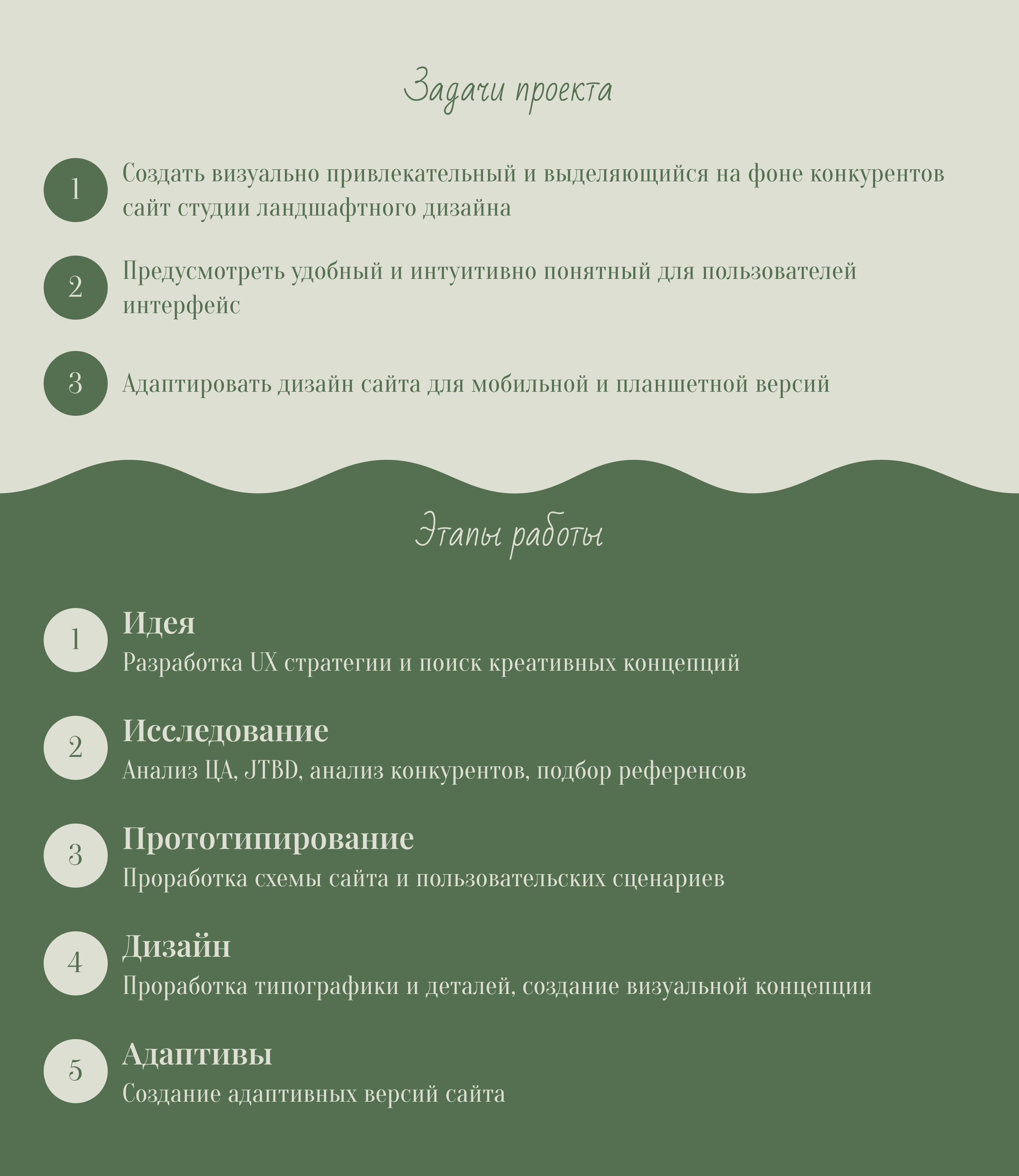 Концепт сайта студии ландшафтного дизайна Oh my garden! — Изображение №2 — Интерфейсы, Графика на Dprofile