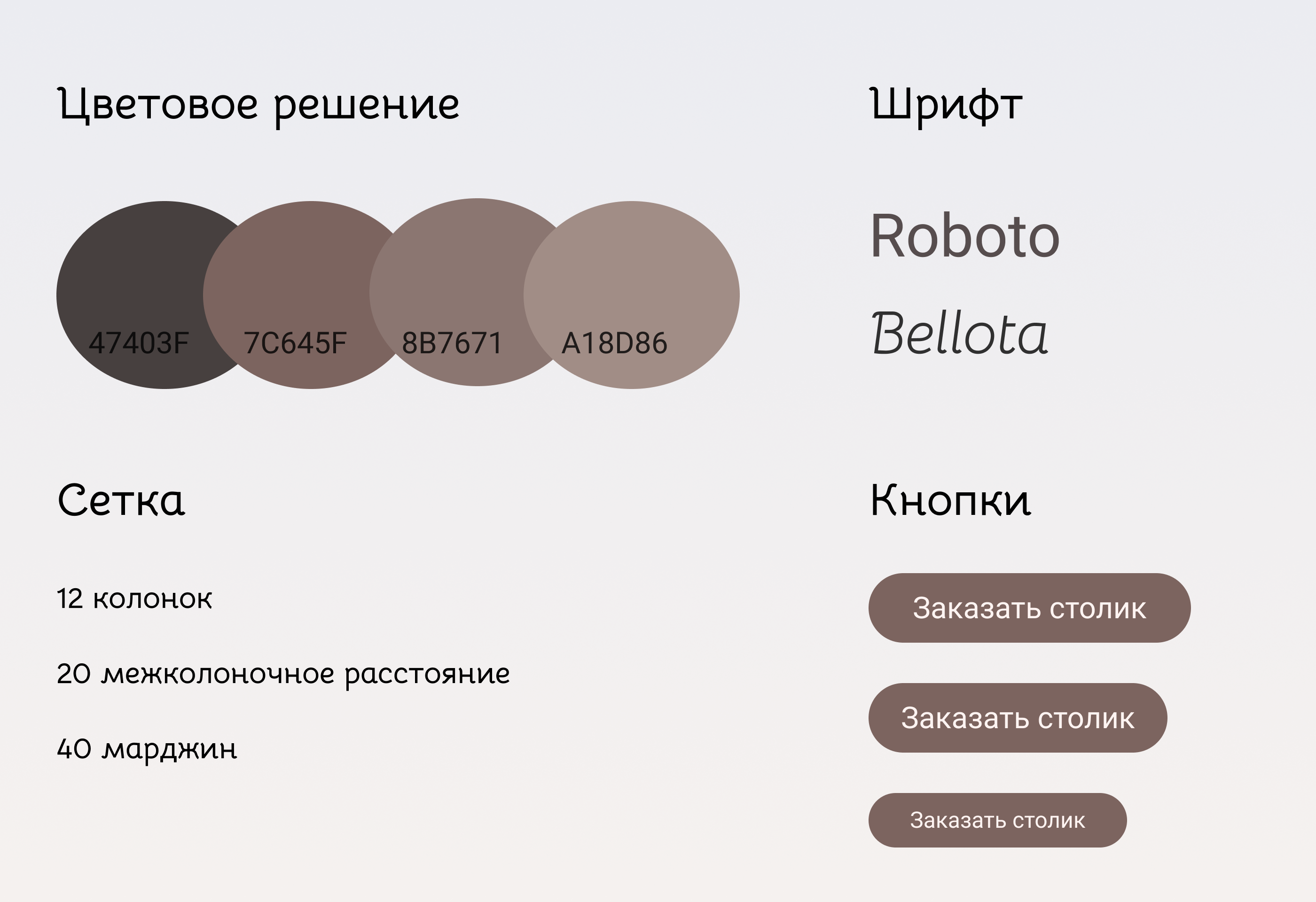 Дизайн сайта кофейни Кофе time — Изображение №3 — Интерфейсы на Dprofile