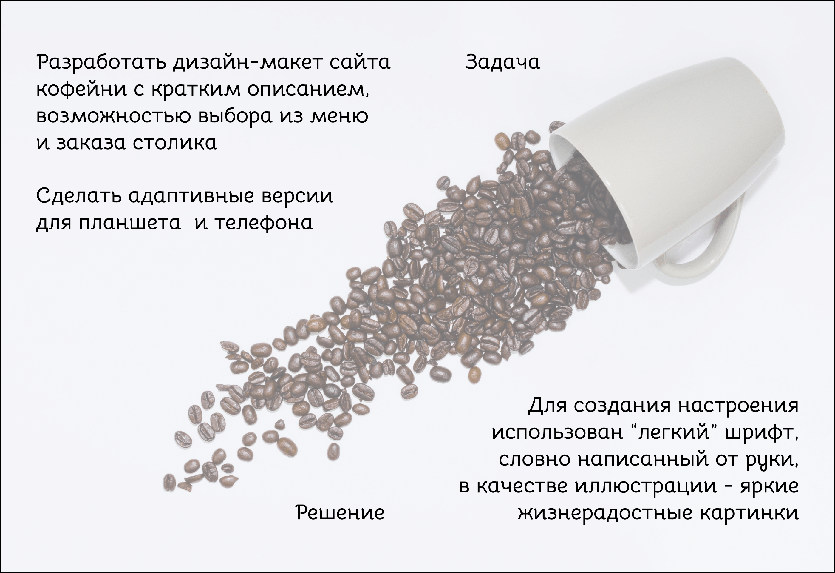 Дизайн сайта кофейни Кофе time — Изображение №2 — Интерфейсы на Dprofile
