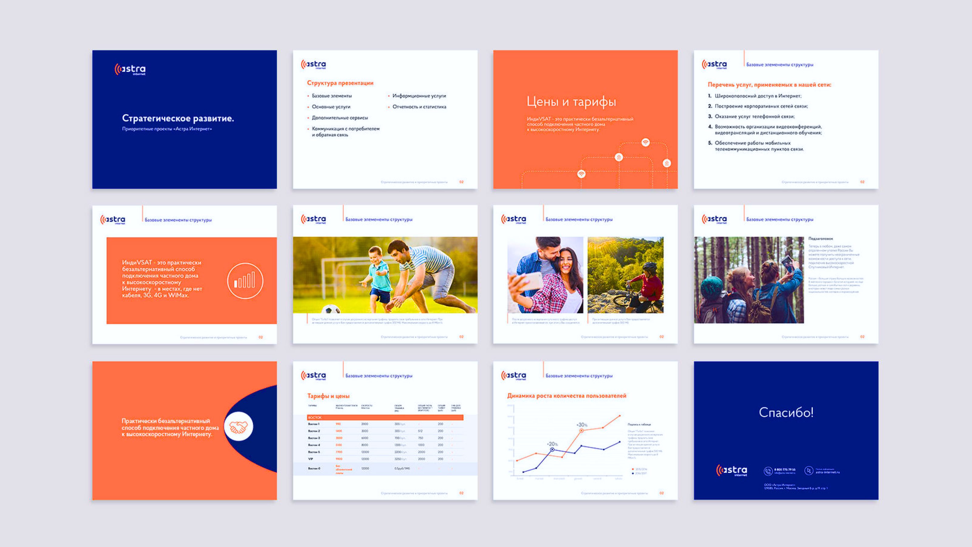 Astra Internet. Интернет там, где он нужен. — Изображение №8 — Интерфейсы, Брендинг на Dprofile