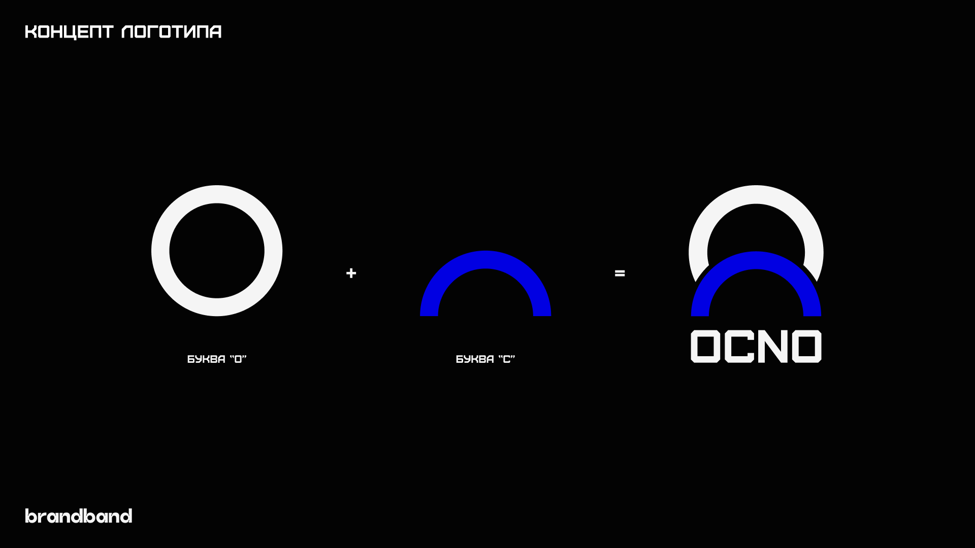 OCNO - webstudio — Изображение №7 — Брендинг, Графика на Dprofile