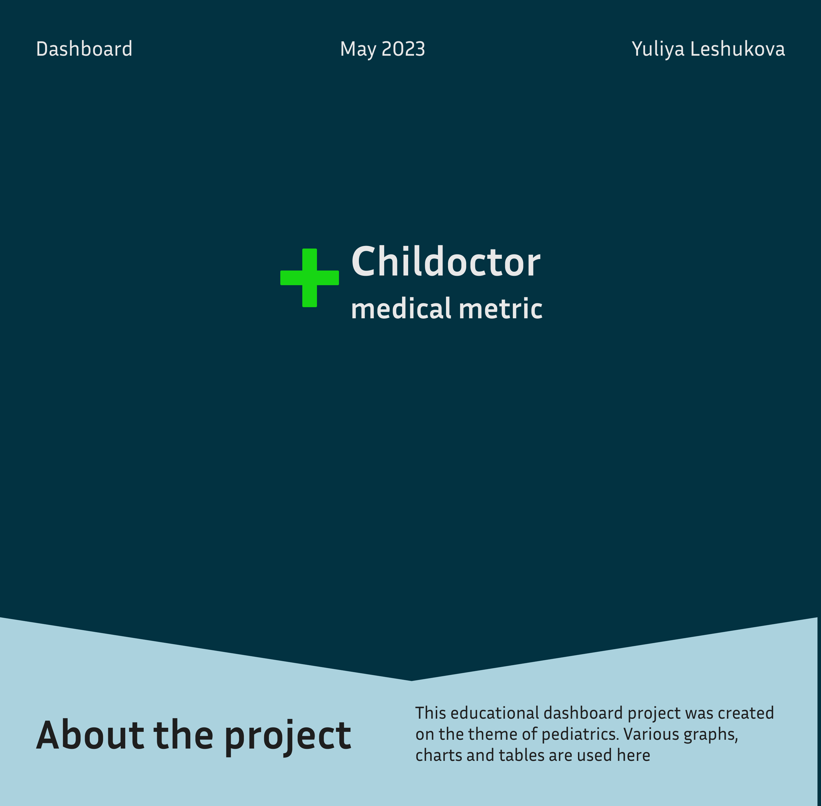 Dashboard (medical metric) — Изображение №1 — Интерфейсы на Dprofile
