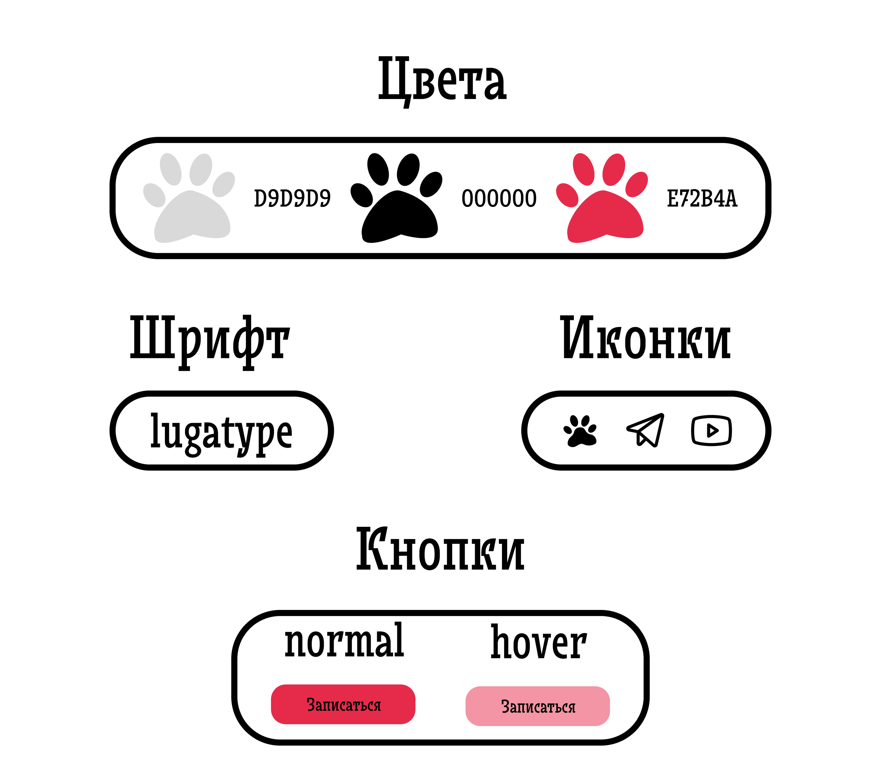 Лендинг на тему груминга для собак — Изображение №4 — Интерфейсы на Dprofile