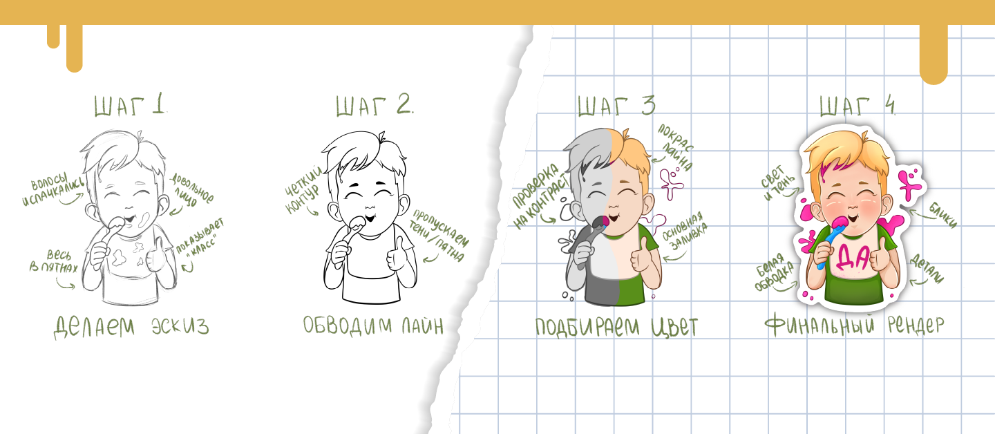 Stickers for telegram — Изображение №3 — Иллюстрация на Dprofile