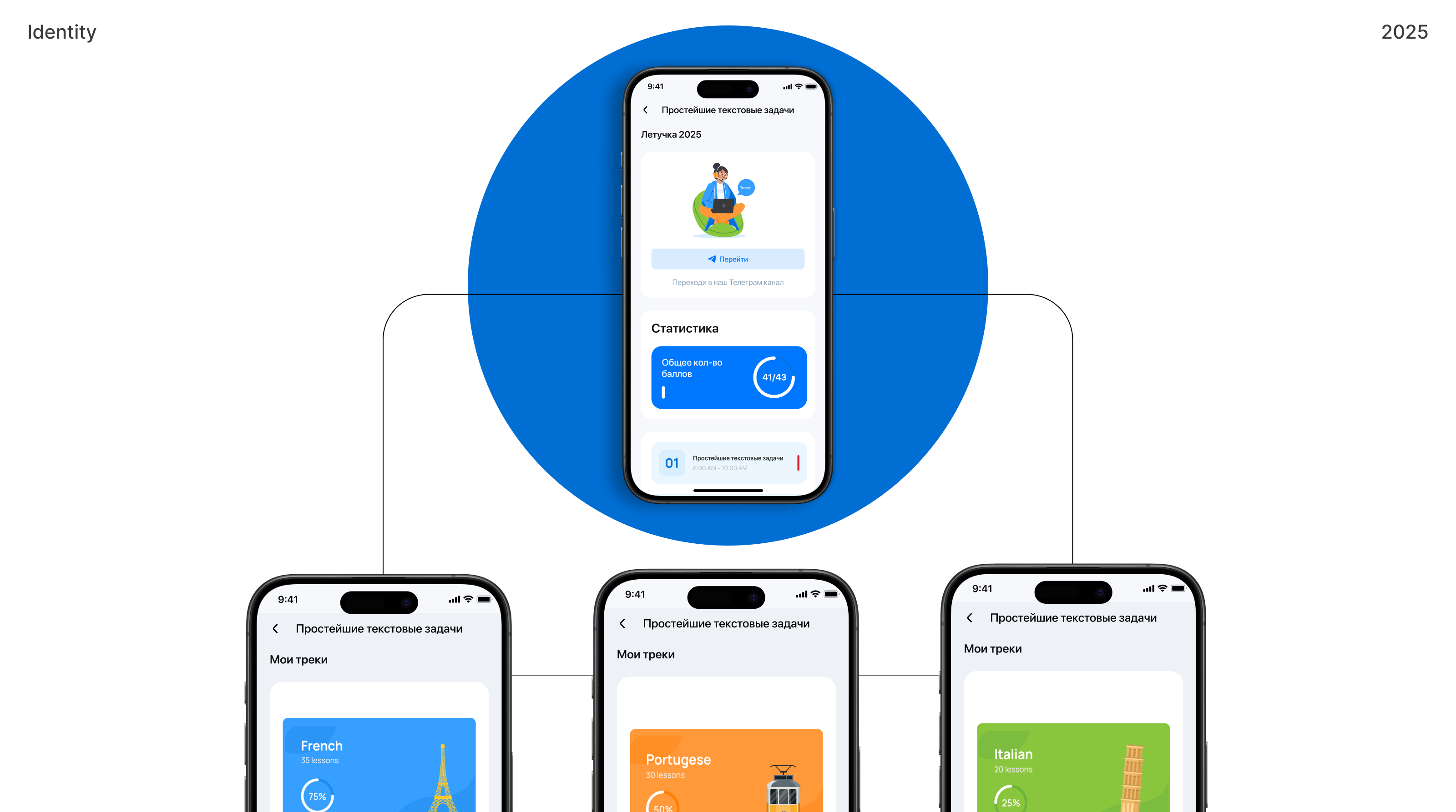 Online school — Изображение №10 — Интерфейсы, Брендинг на Dprofile