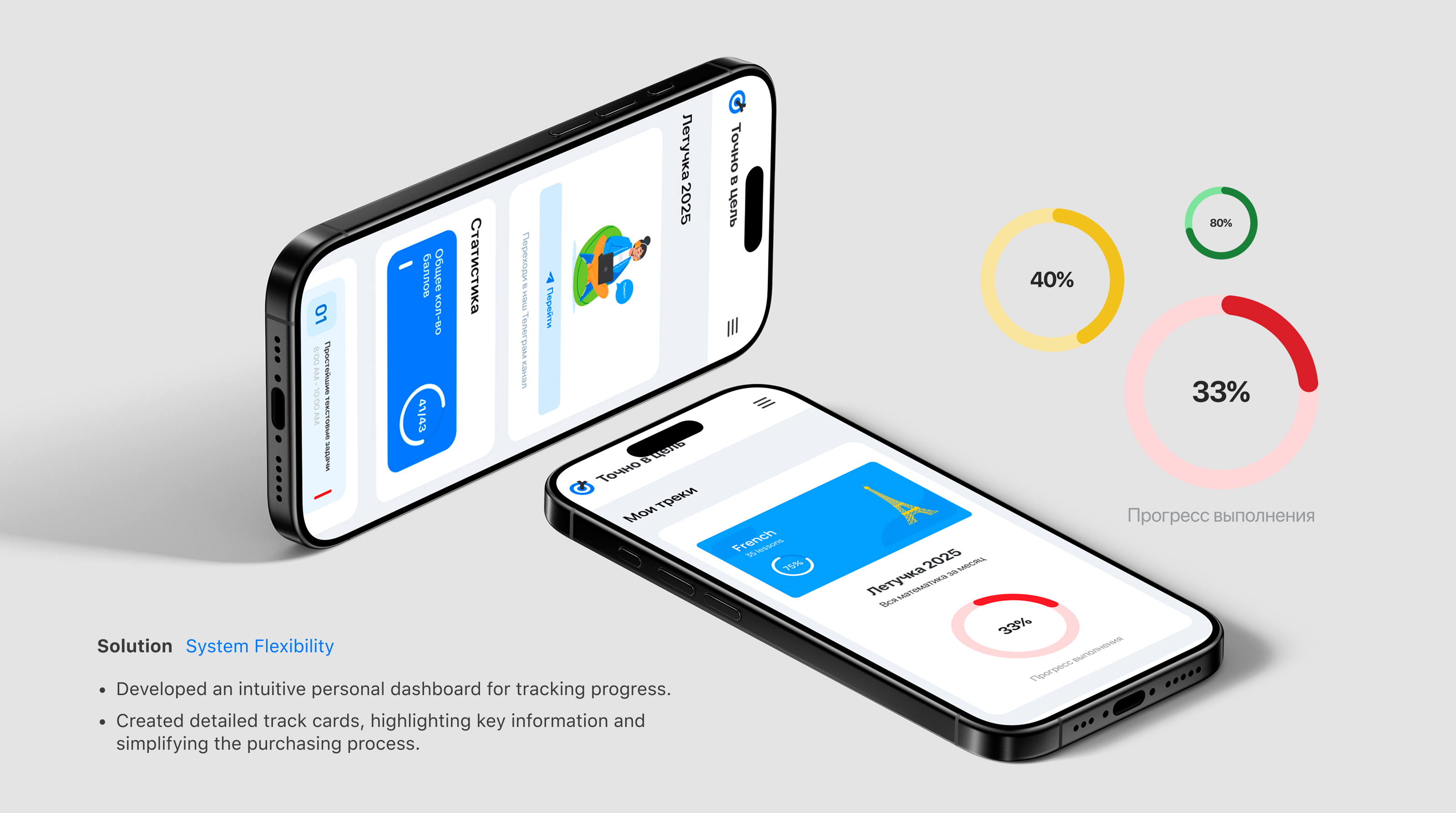 Online school — Изображение №7 — Интерфейсы, Брендинг на Dprofile