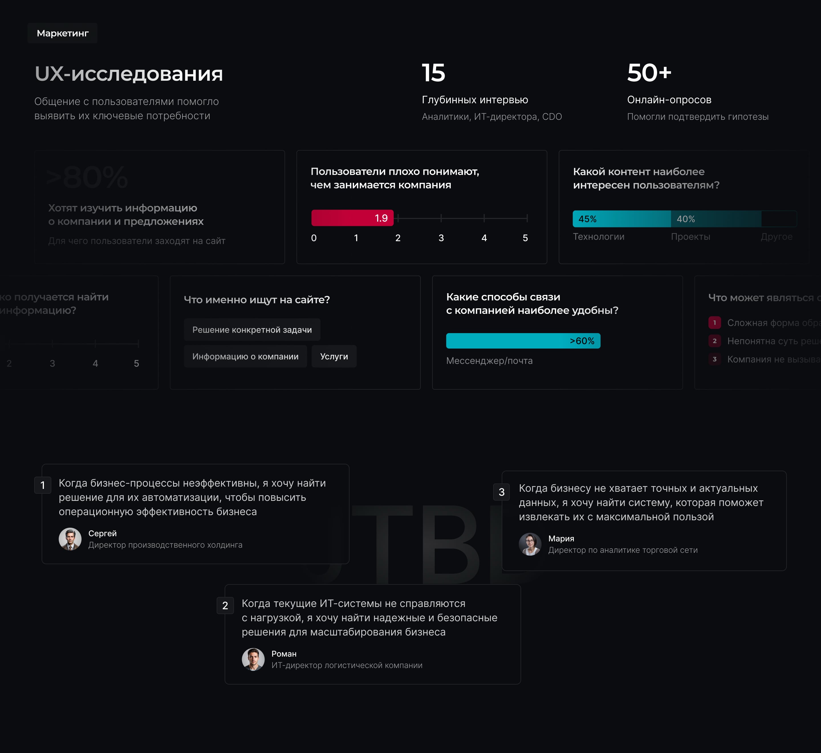 Корпоративный сайт Navicon — Изображение №3 — Интерфейсы на Dprofile