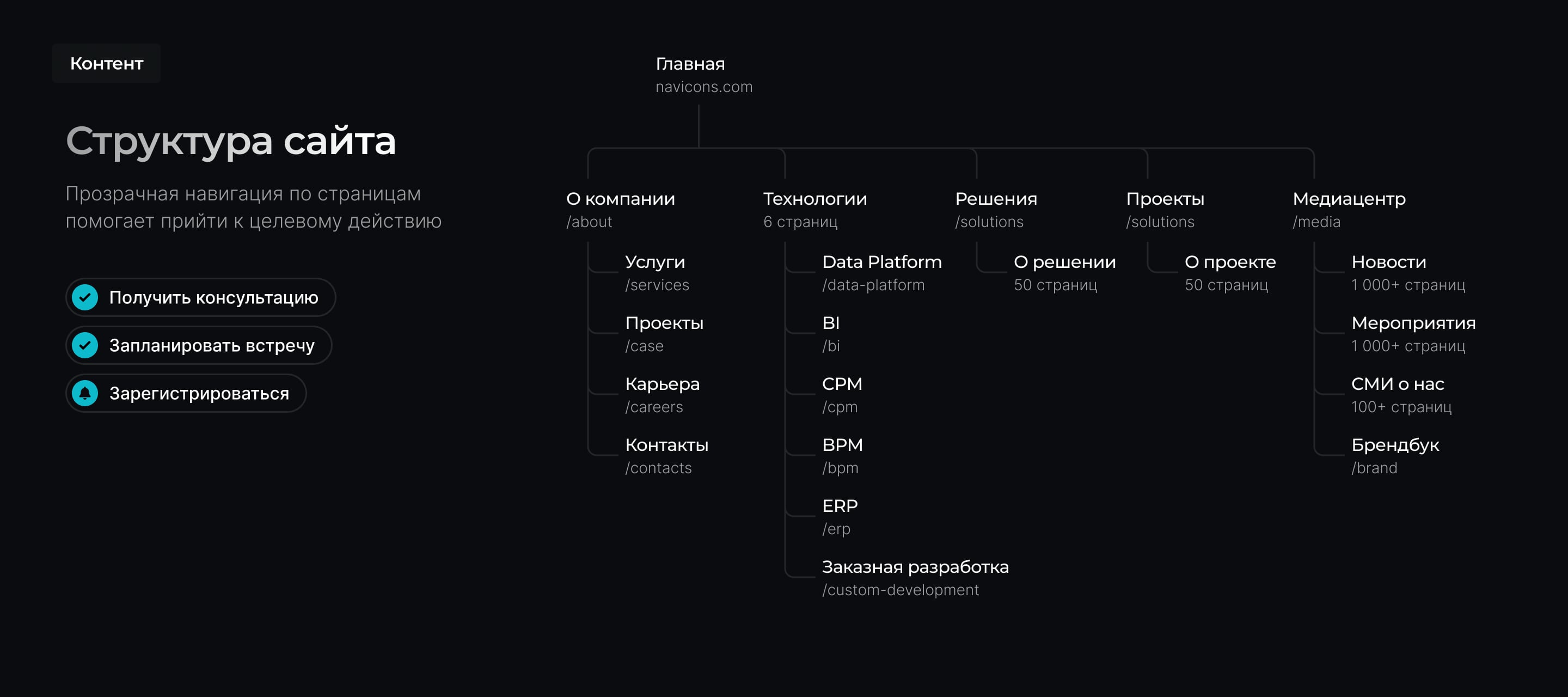 Корпоративный сайт Navicon — Изображение №4 — Интерфейсы на Dprofile