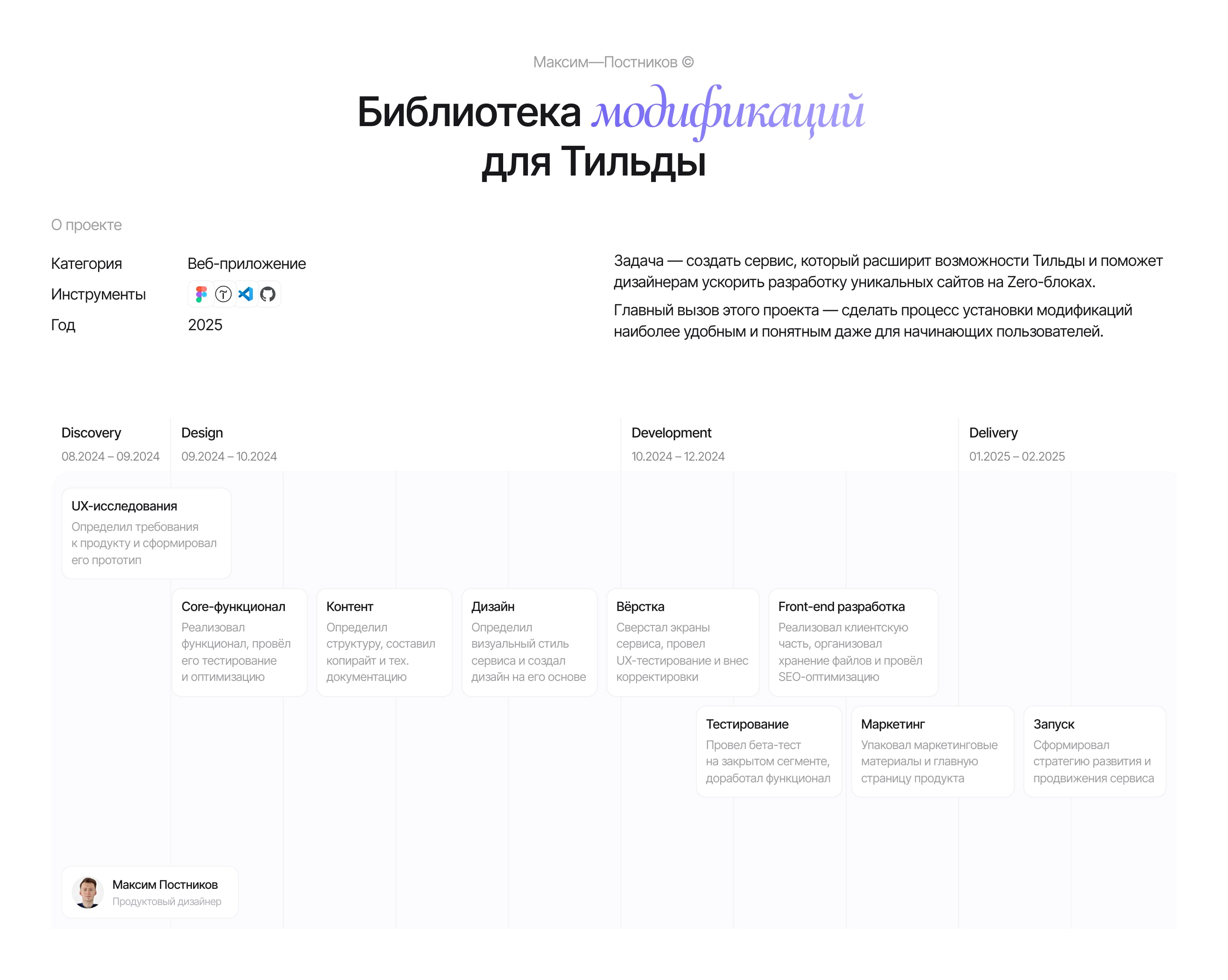 Библиотека модификаций для Тильды — Изображение №2 — Интерфейсы на Dprofile