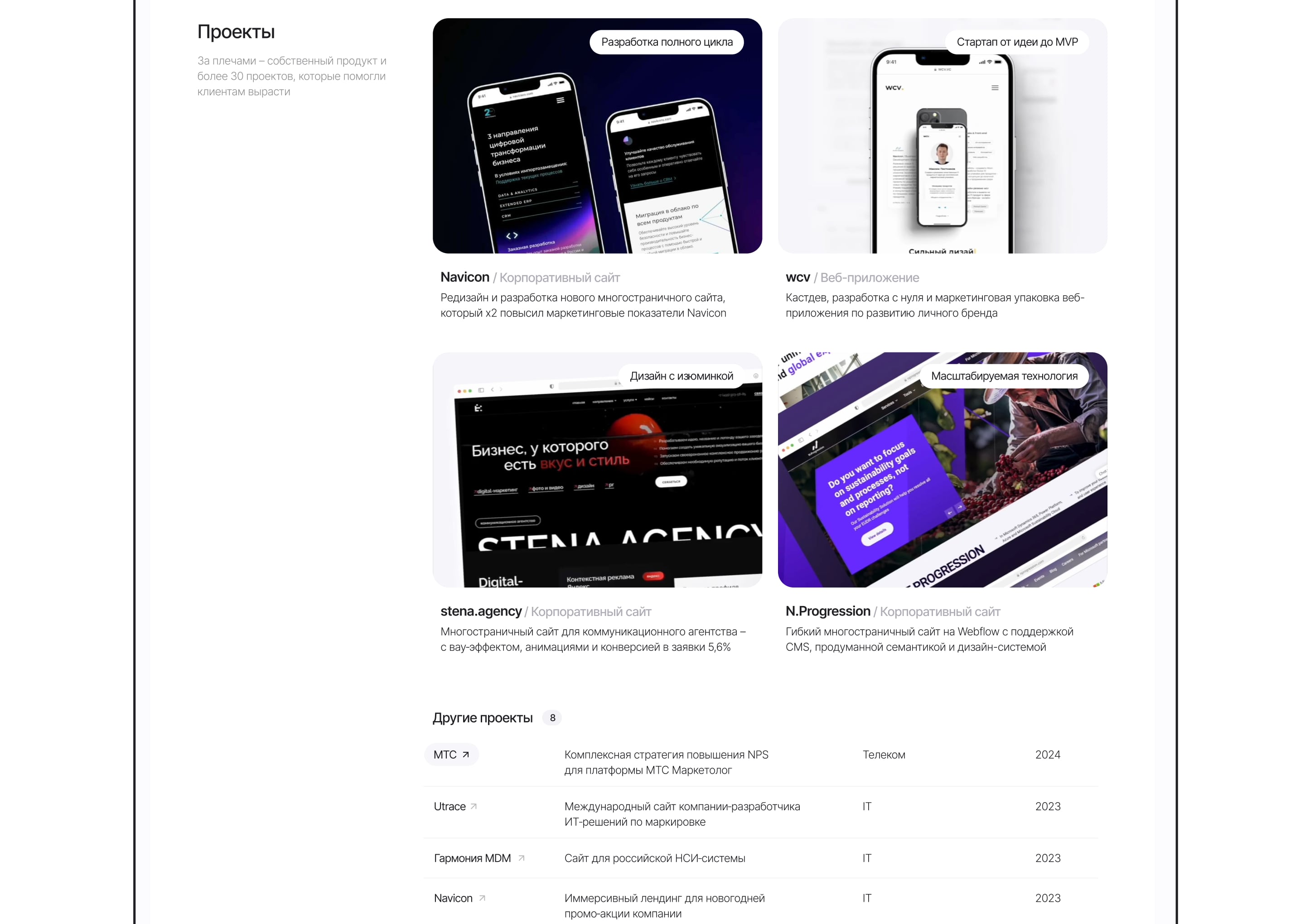 Максим—Постников © Личный бренд — Изображение №4 — Интерфейсы, Брендинг на Dprofile