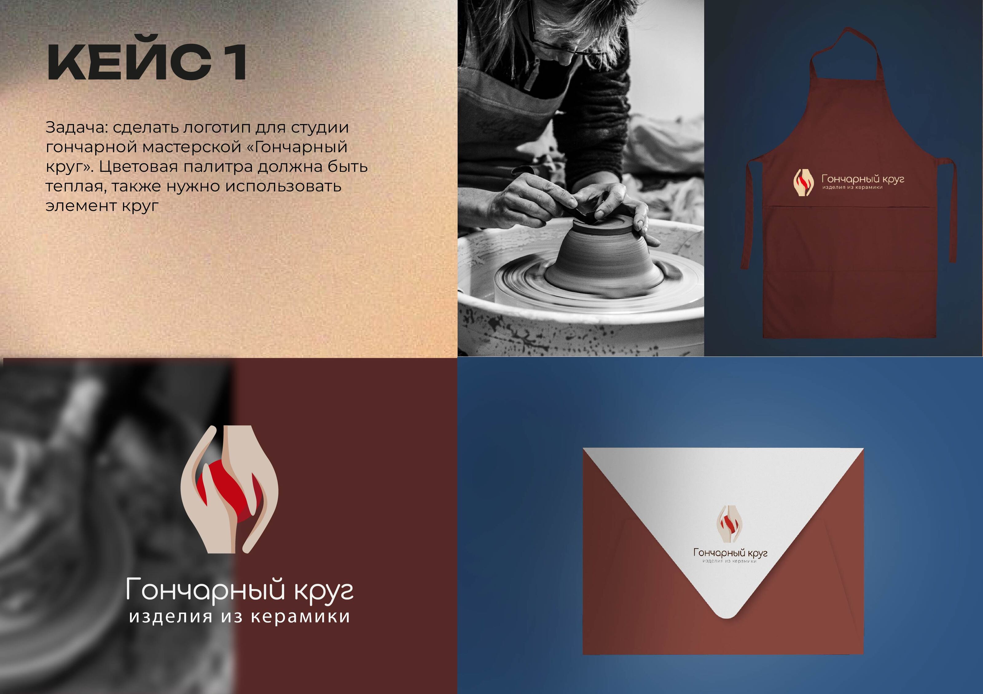 Портфолио — Изображение №5 — Брендинг на Dprofile