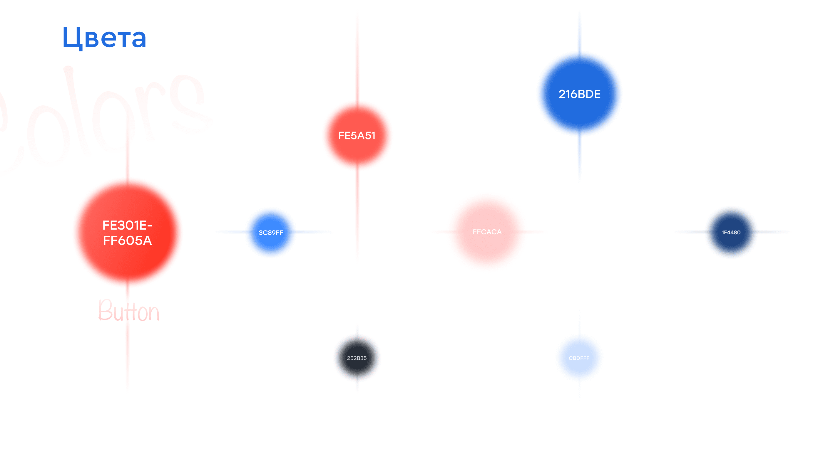 Школа английского языка | ELS — Изображение №3 — Интерфейсы на Dprofile