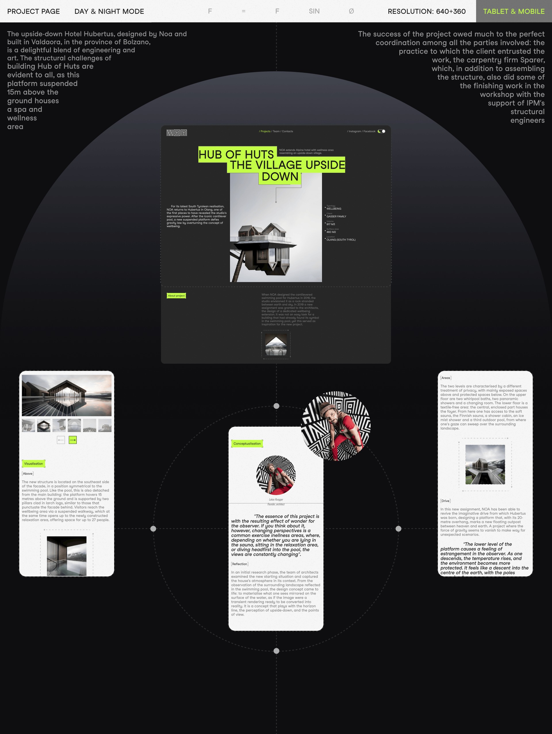 Noa Network | Corporate Website — Изображение №6 — Интерфейсы на Dprofile