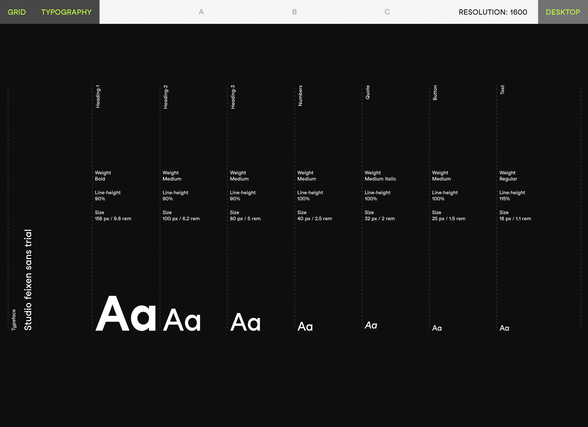 Noa Network | Corporate Website — Изображение №4 — Интерфейсы на Dprofile