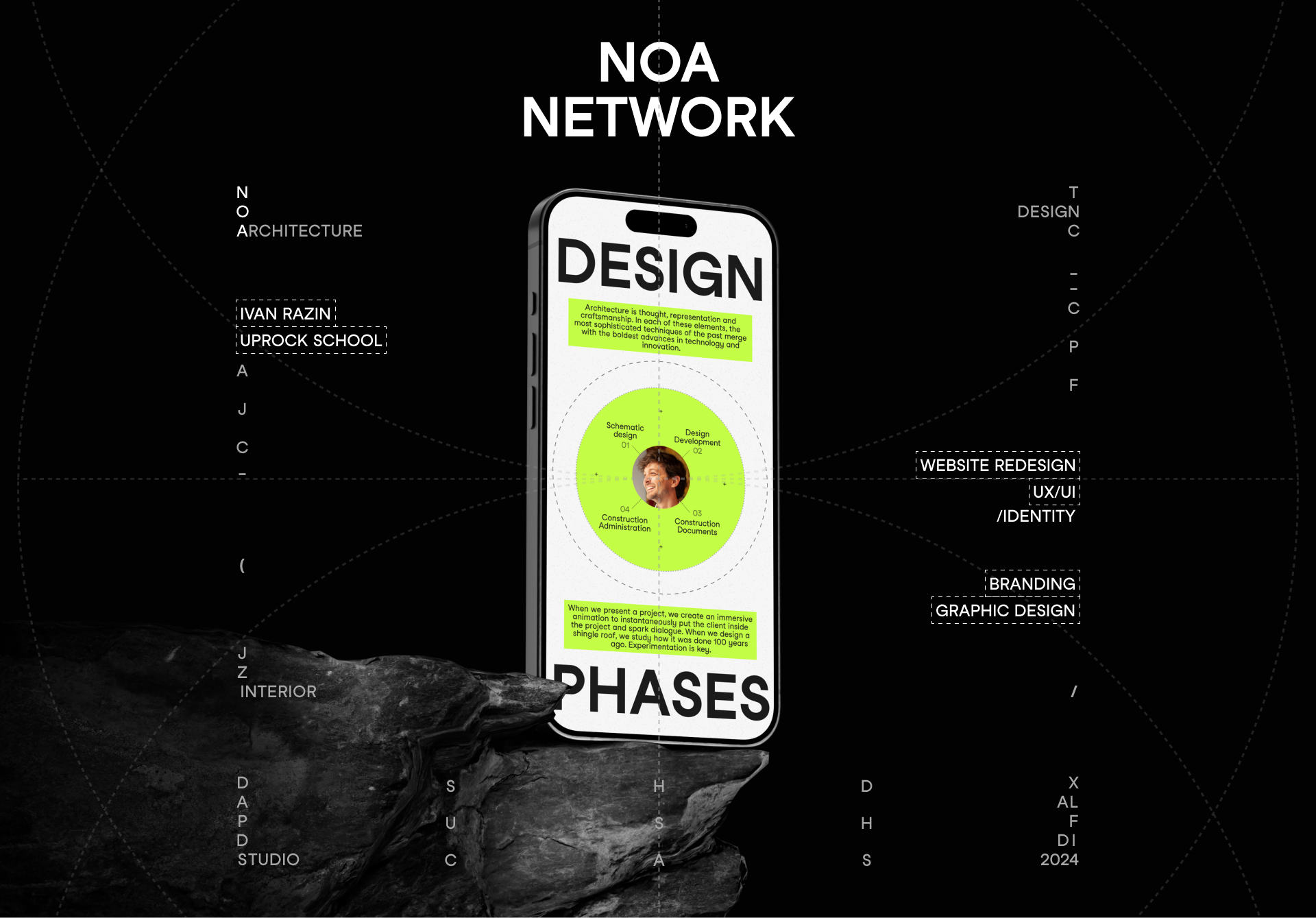 Noa Network | Corporate Website — Изображение №1 — Интерфейсы на Dprofile