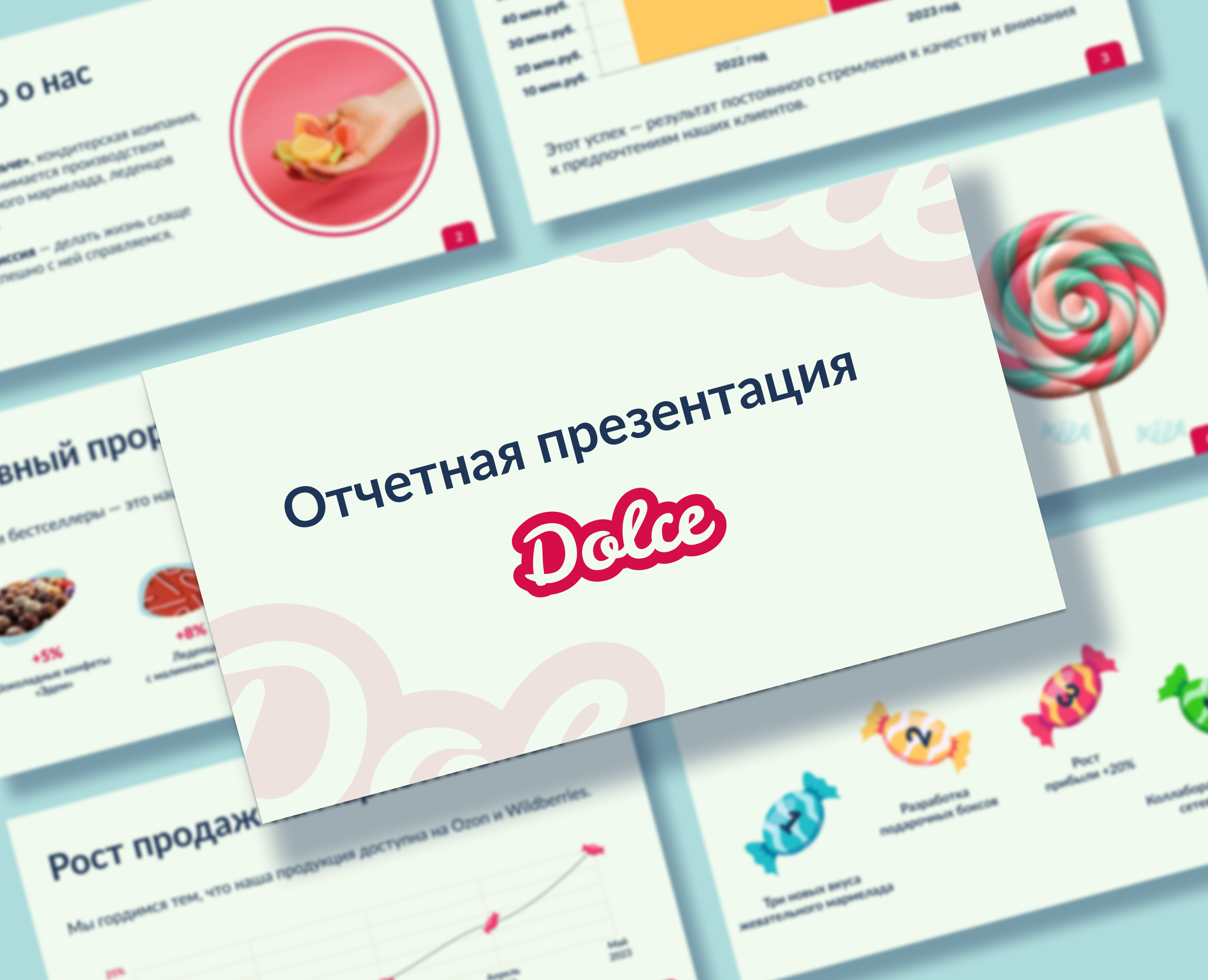 Презентация для кондитерской Dolce на Dprofile