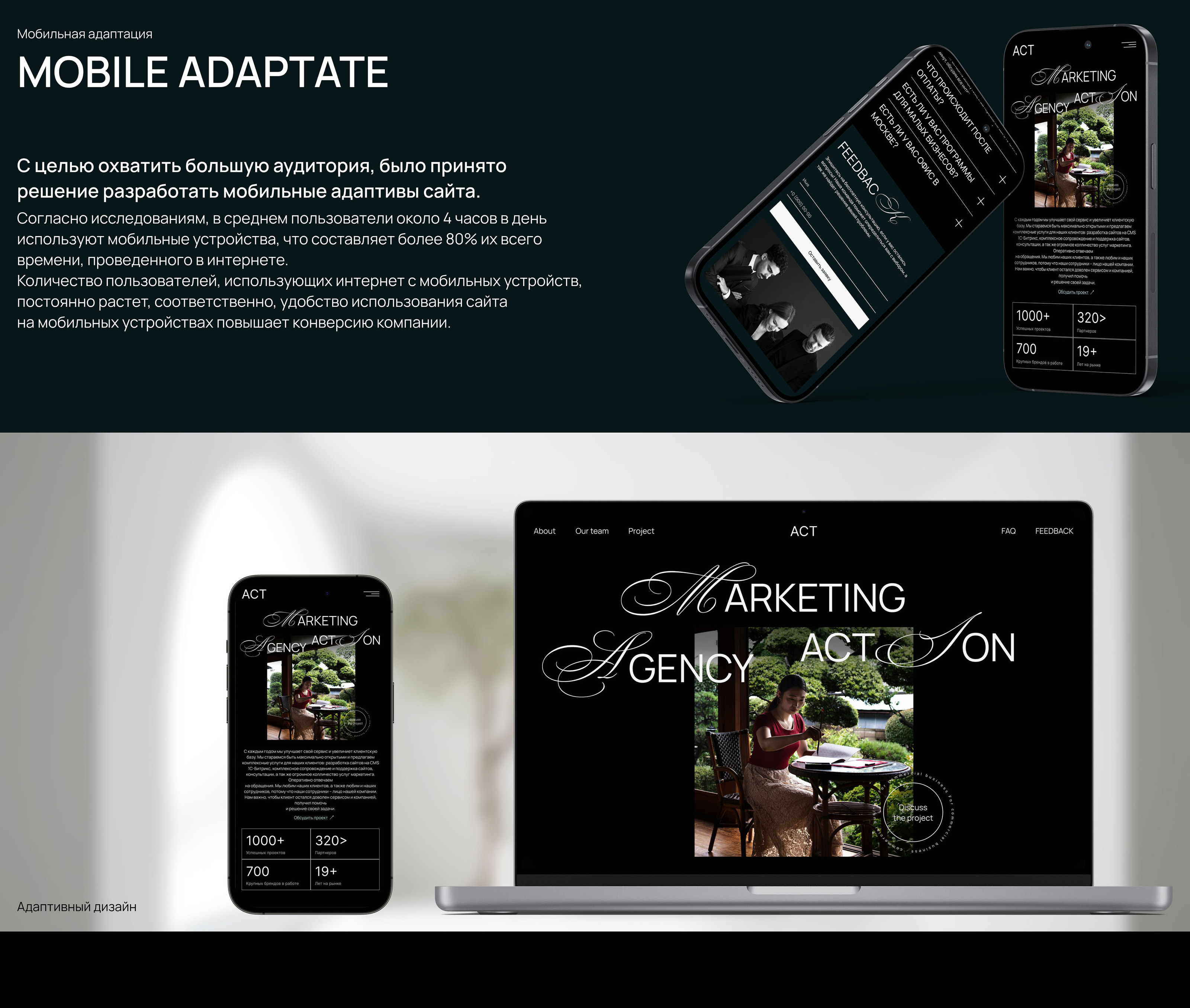 Landing page/ACT marketing agency — Изображение №5 — Интерфейсы, Маркетинг на Dprofile
