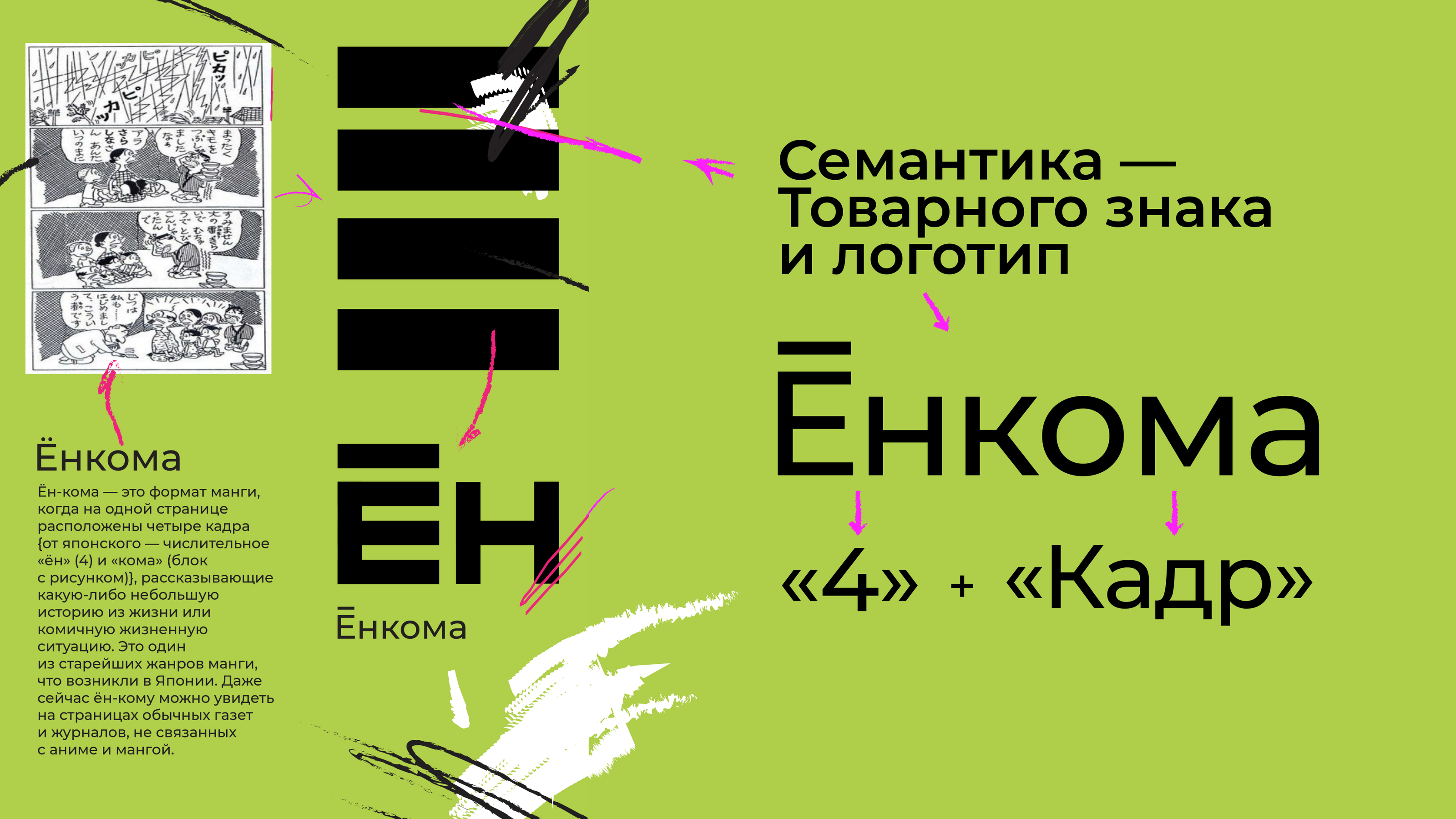 ((Ёнкома)) - Айде́нтика для магазина комиксов — Изображение №2 — Брендинг, Маркетинг на Dprofile