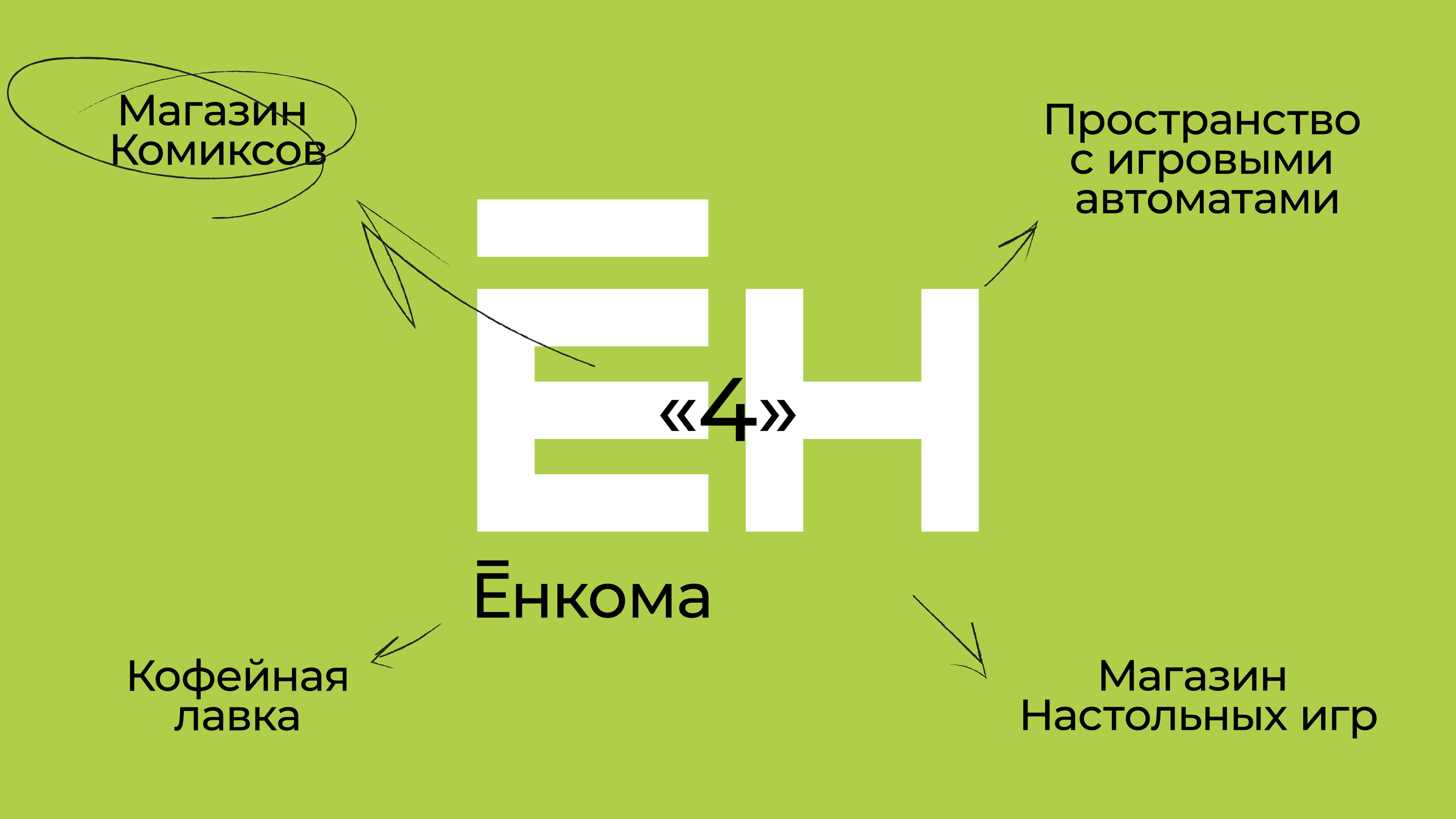 ((Ёнкома)) - Айде́нтика для магазина комиксов — Изображение №4 — Брендинг, Маркетинг на Dprofile