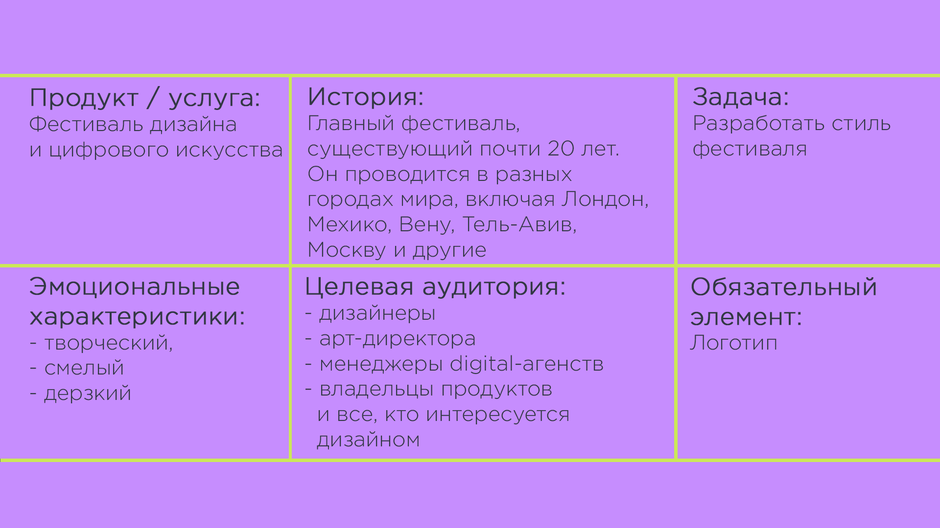 Айдентика фестиваля OFFF.MOSCOW — Изображение №2 — Брендинг на Dprofile