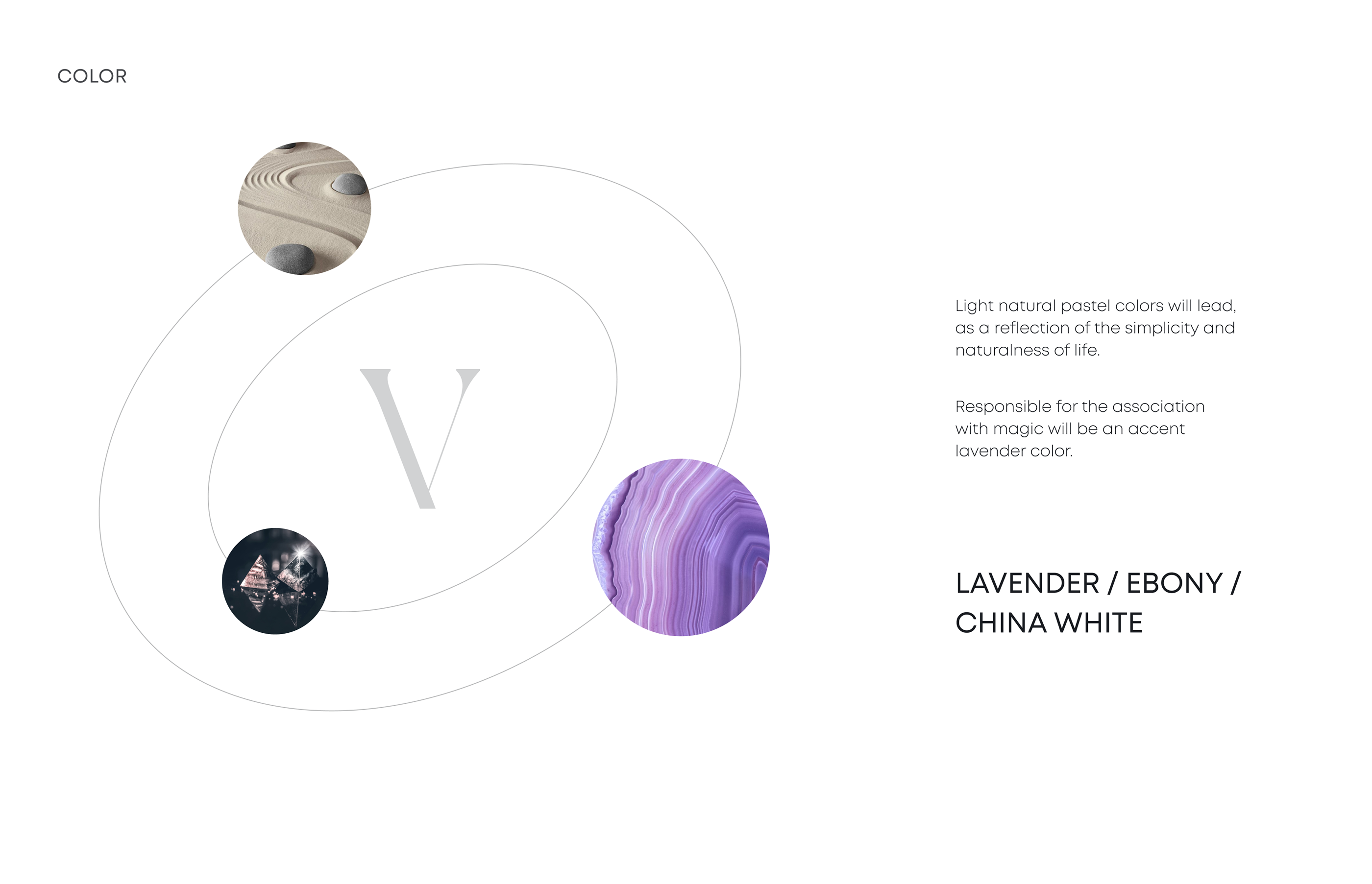 VASTU.ZNANIE. Jyotis and vastu e-commerce — Изображение №6 — Интерфейсы, Брендинг на Dprofile