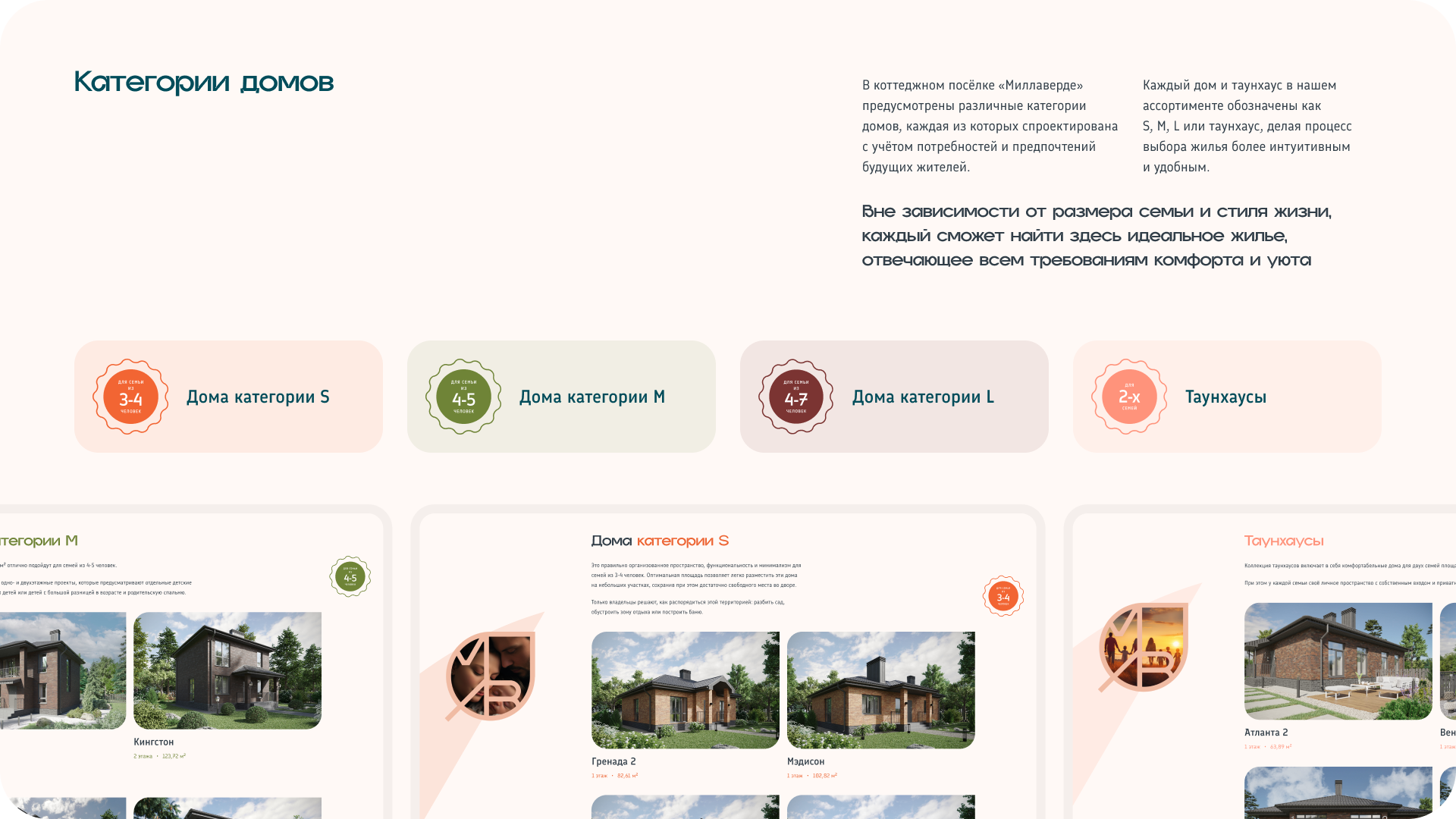 КП «Миллаверде», промо — Изображение №27 — Брендинг, Маркетинг на Dprofile
