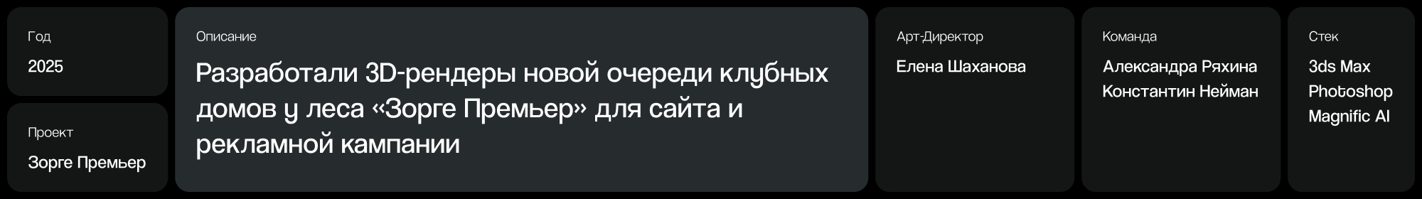 ЖК «Зорге Премьер», архитектура — Изображение №1 — 3D на Dprofile