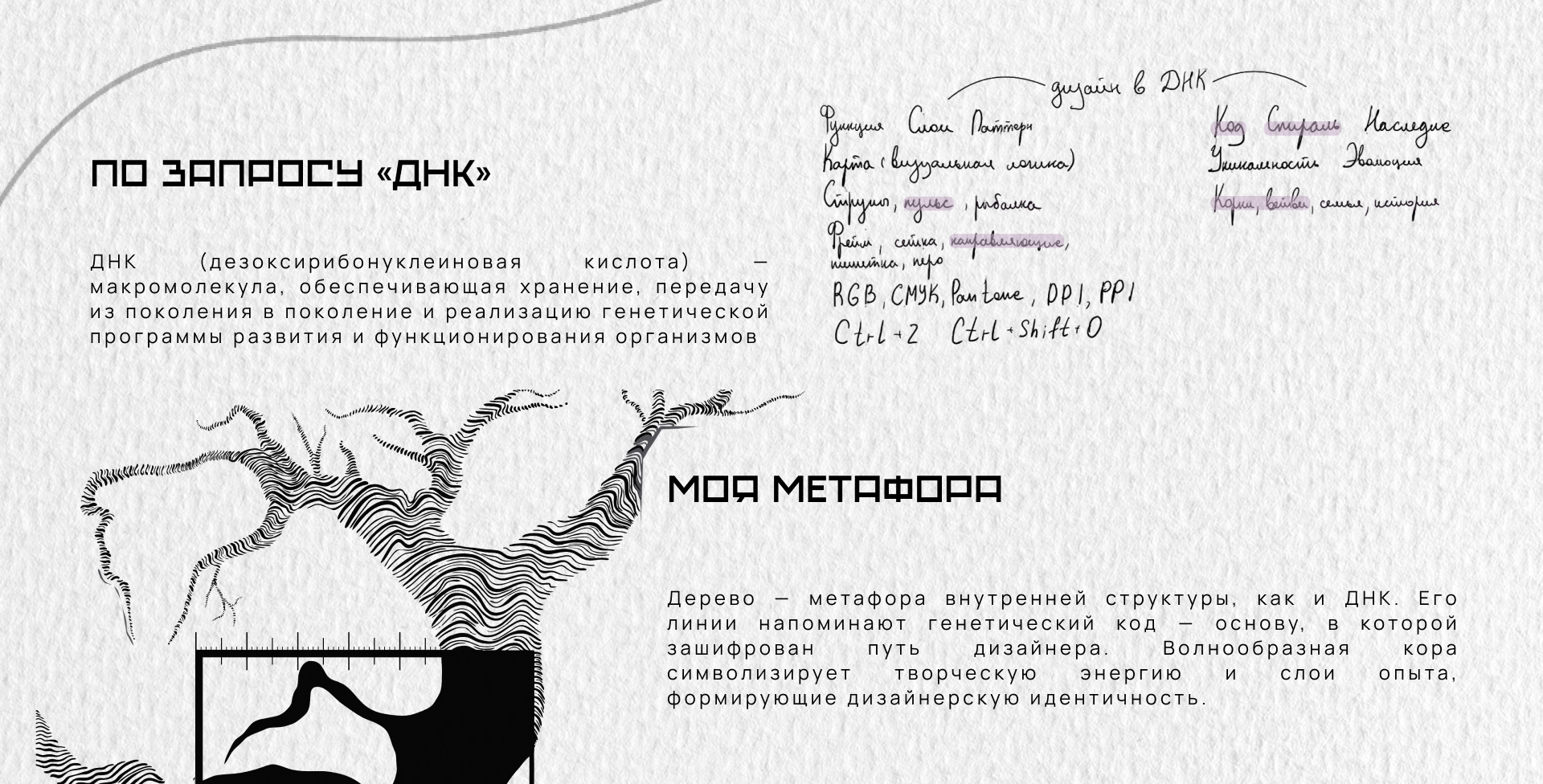 Дизайн в ДНК — Изображение №3 — Брендинг, Иллюстрация на Dprofile
