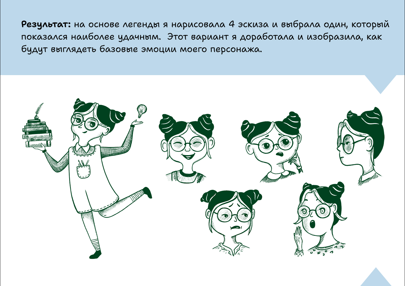 Дизайн персонажа — Изображение №3 — Иллюстрация на Dprofile