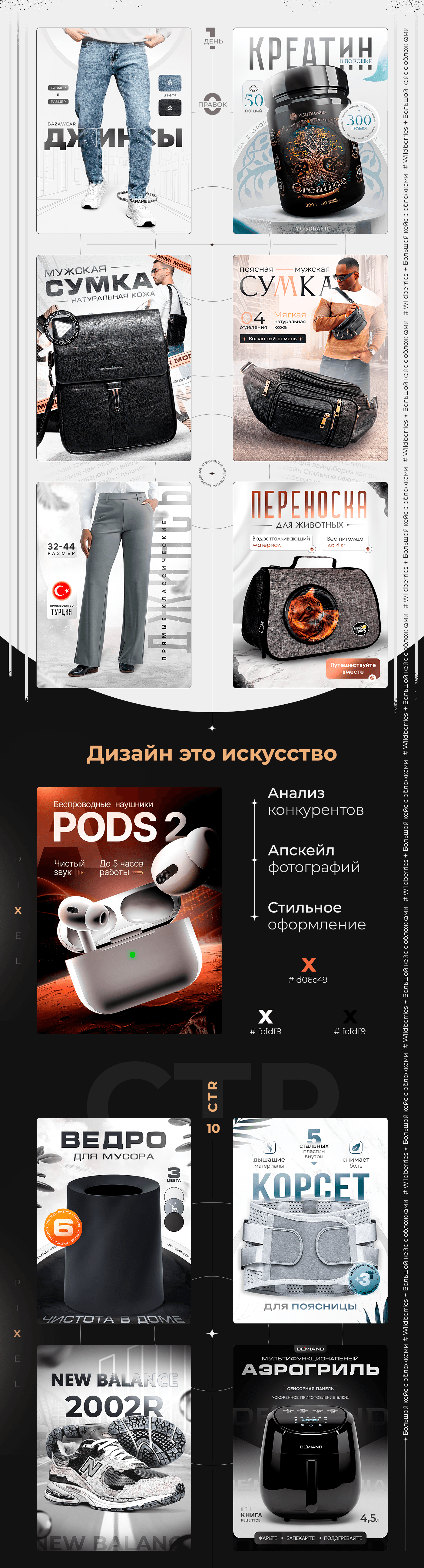 Инфографика для Wb Ozon | Карточка товара — Изображение №2 — Графика, Маркетинг на Dprofile
