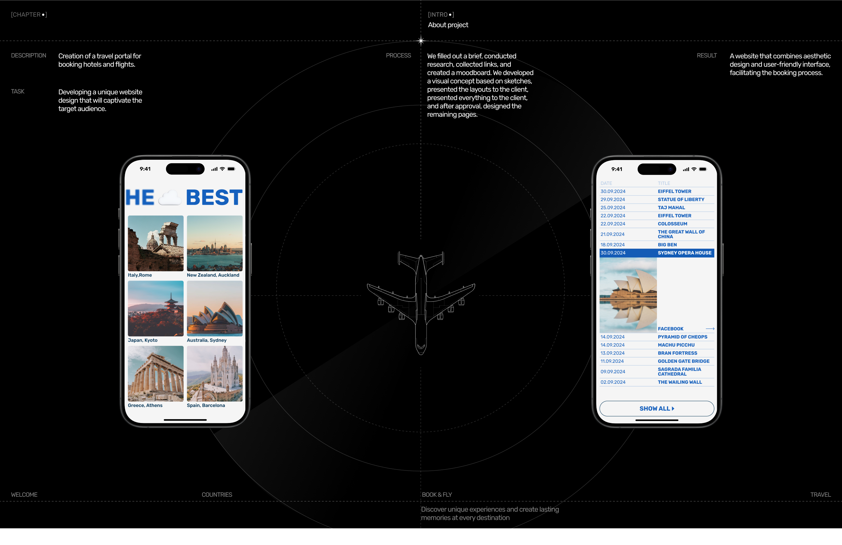 CLOUDBOOK | Travel service design concept — Изображение №2 — Интерфейсы, Брендинг на Dprofile